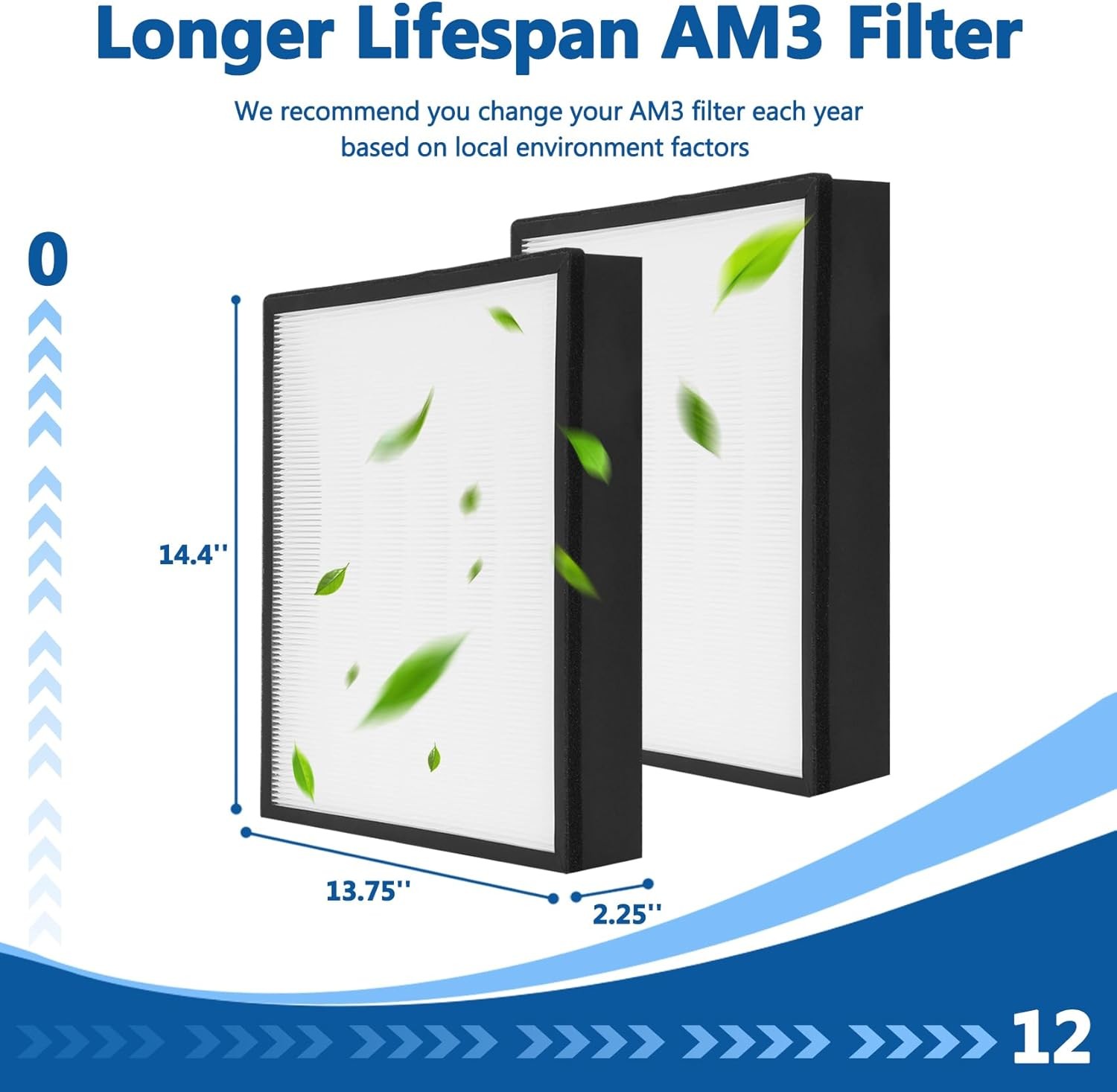 AM3 Replacement Filter Pack Compatible with Fellowes Aeramax 3.5″ x 15″ x 14″