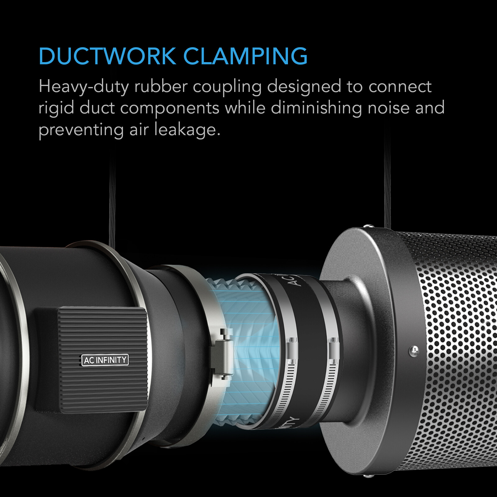 Noise Reduction Clamp, 6-Inch Rubber Duct Coupler with Stainless Steel Clamps