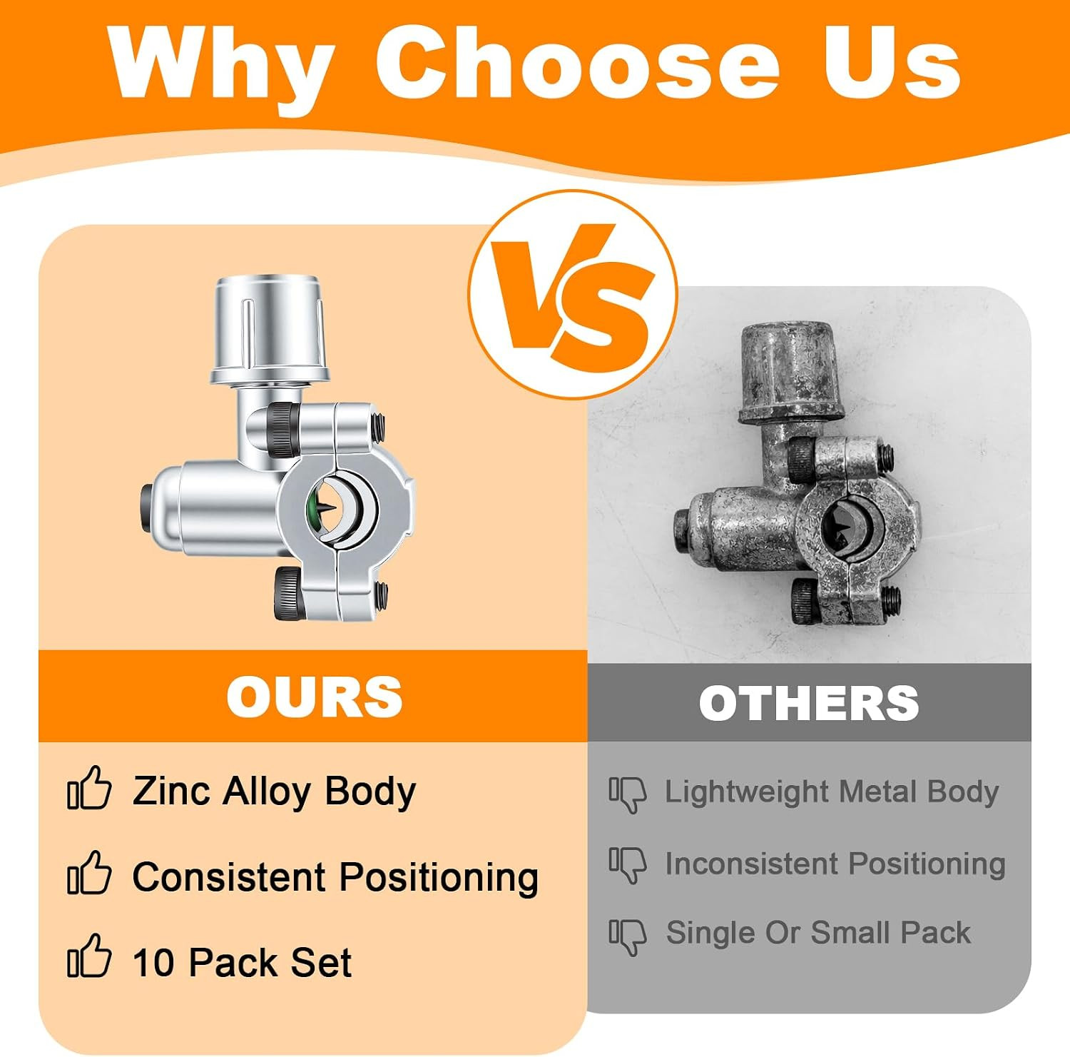 4Pack BPV31 Bullet Piercing Valve, Piercing Valve for Refrigerator Compatible wi