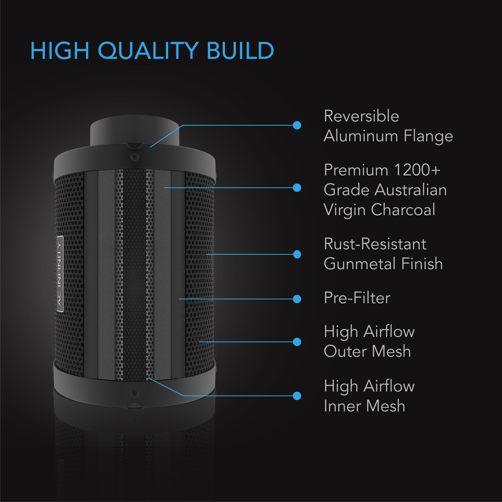Air Carbon Filter 6″, Australian Charcoal, Odor Control, Hydroponics, Grow Rooms