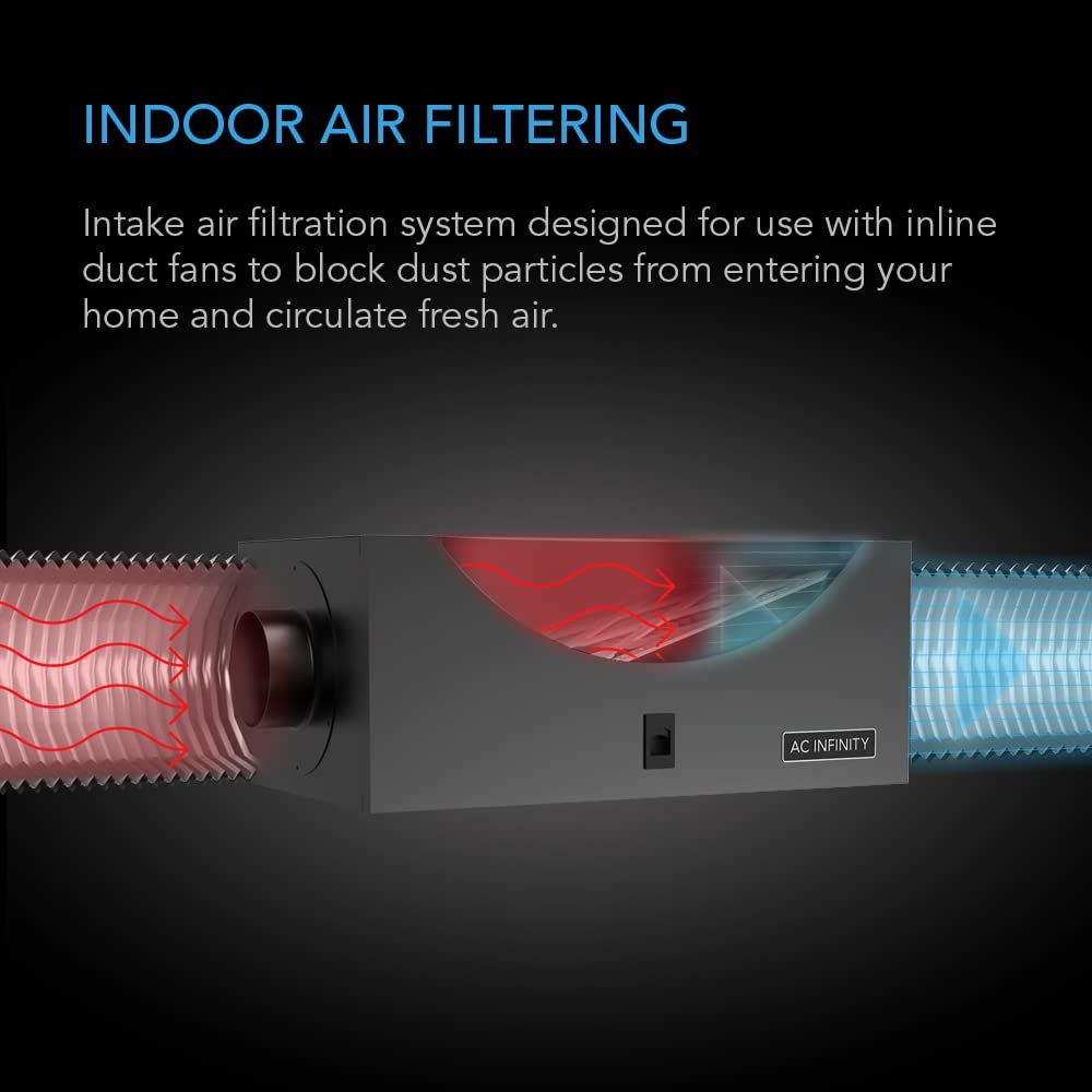 Ac Infinity Inline Filter 4 High Efficacy Filter Whole House Hvac Filtration