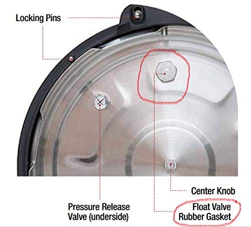 Twin Pack: 2 GJS Gourmet Replacement Float Valve Rubber Gaskets Works Clear