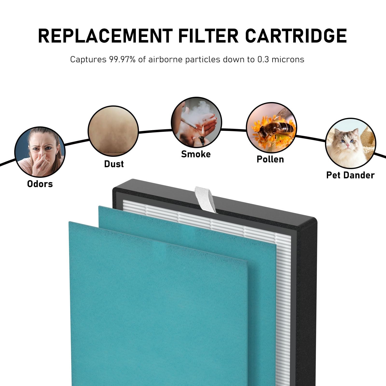 KJ203F True HEPA Replacement Filter Compatible with Colzer 142C, Mooka…
