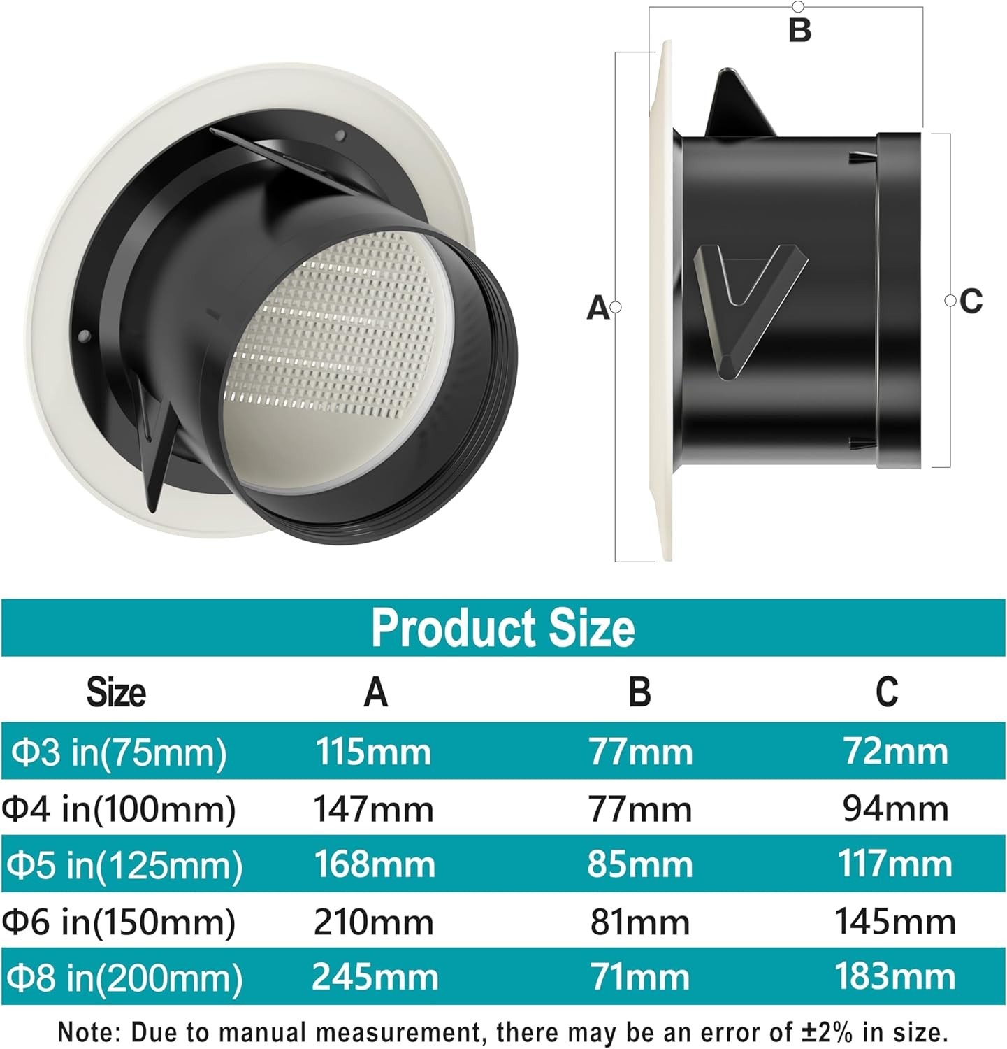 4 Inch ABS Soffit Vent with Screen Mesh for Enhanced Airflow – Durable Design