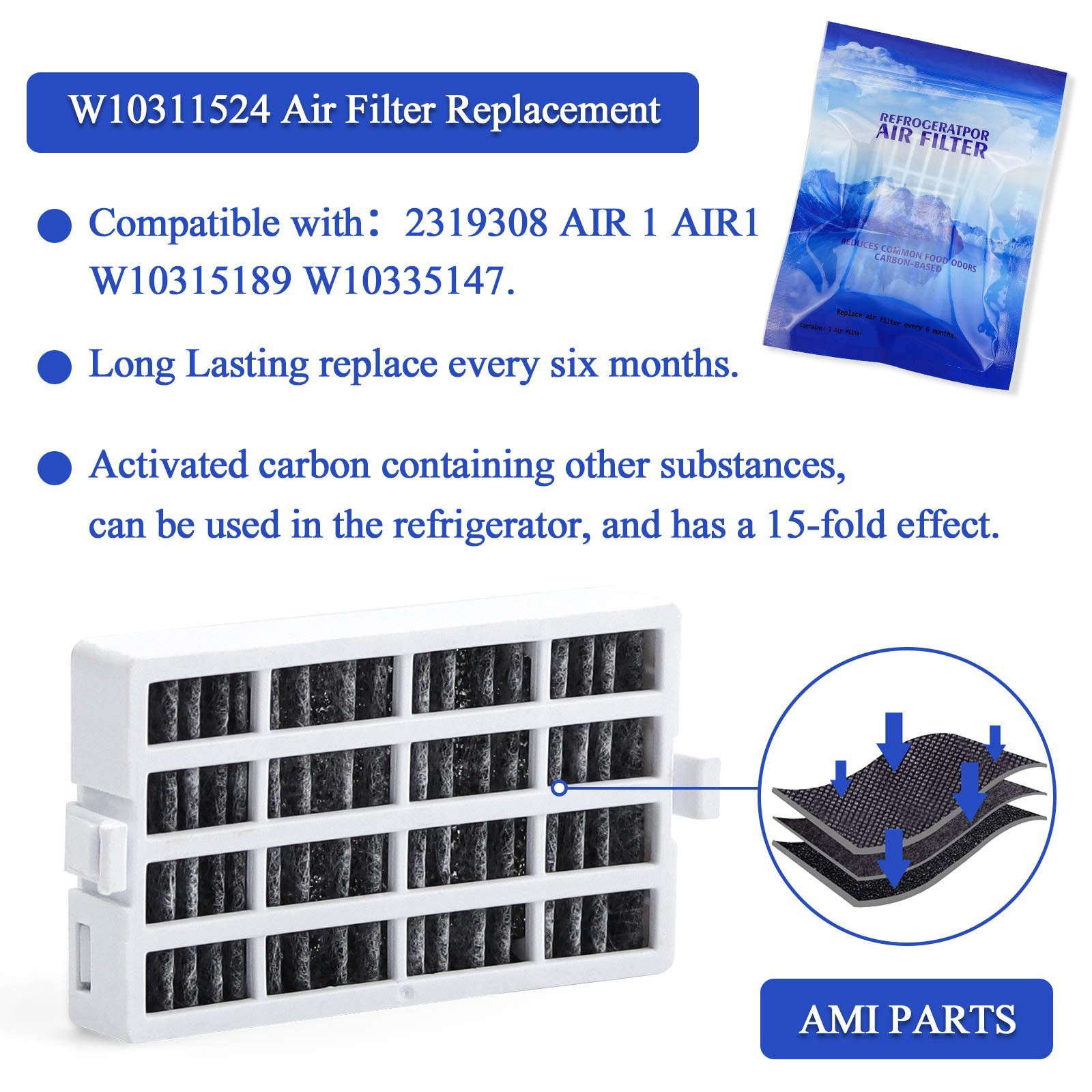 AMI PARTS W10311524 AIR1 Fresh Flow Air Filter & 4 Piece Set, Blue&Green-2