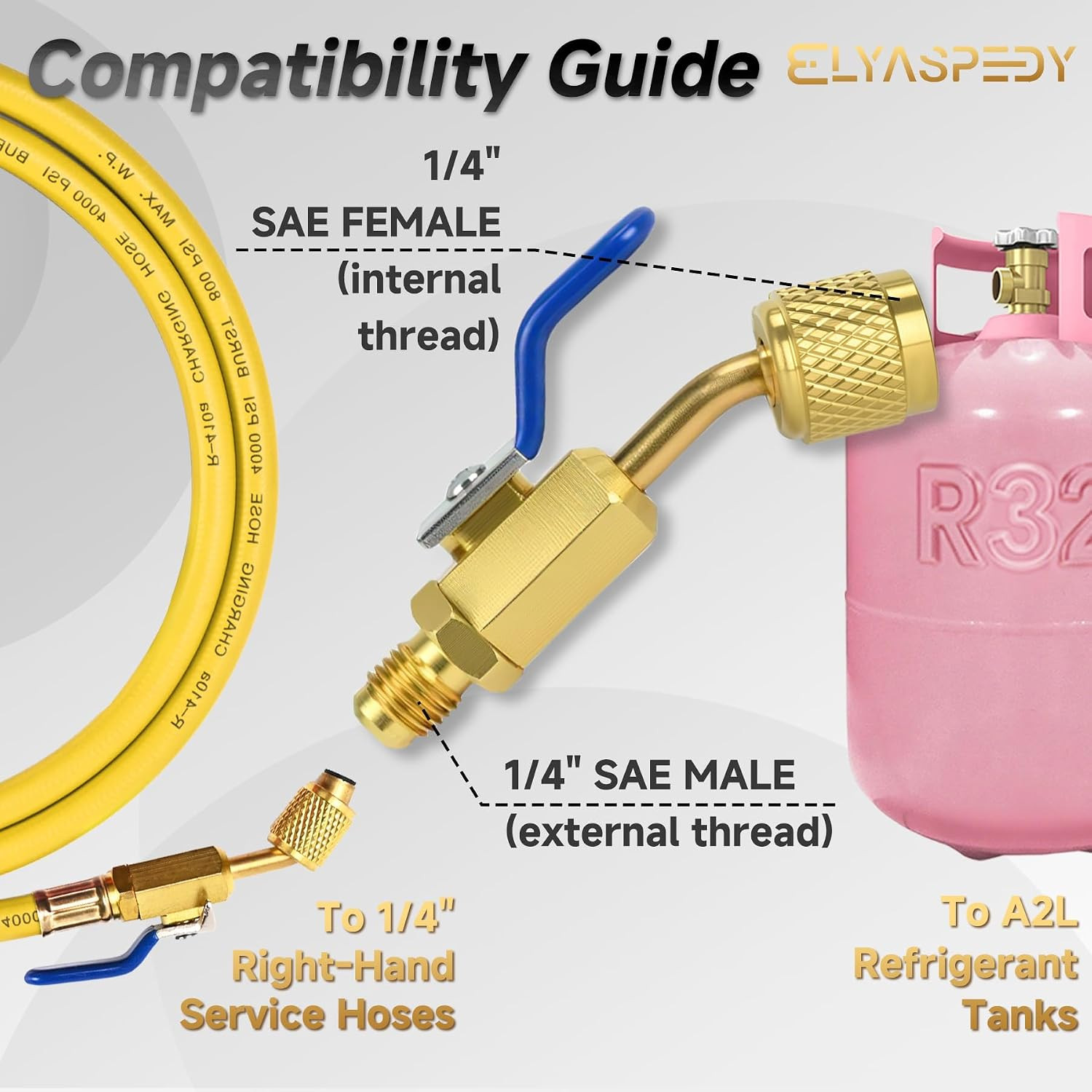 3-Piece A2L R32/R454B Ball Valve Adapter, 1/4″ R32/R454B A2L Refrigerant LH Tank