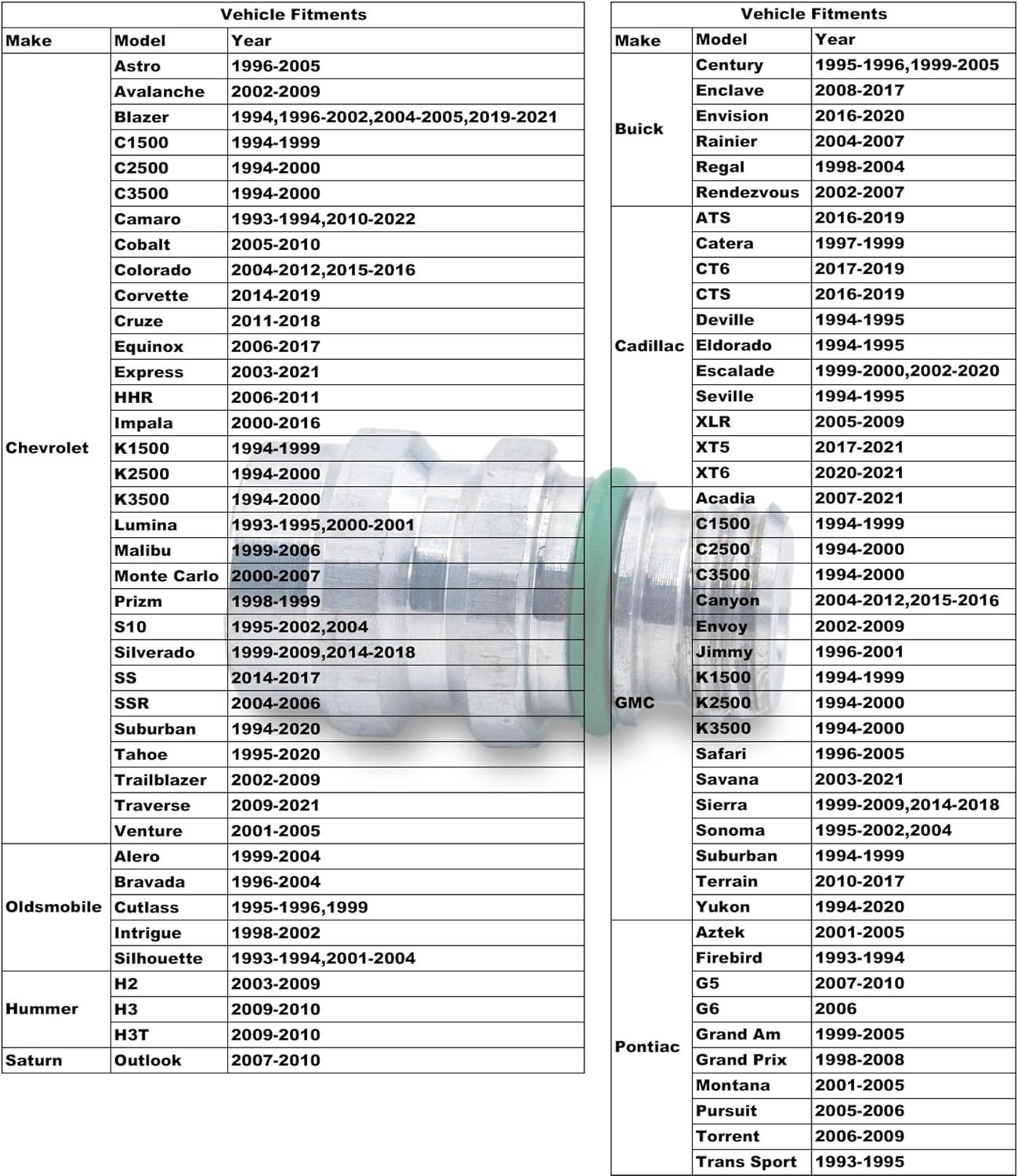 GMC/Chevy Compatible High-Pressure AC Valve – Replace Rubber Ball Valve