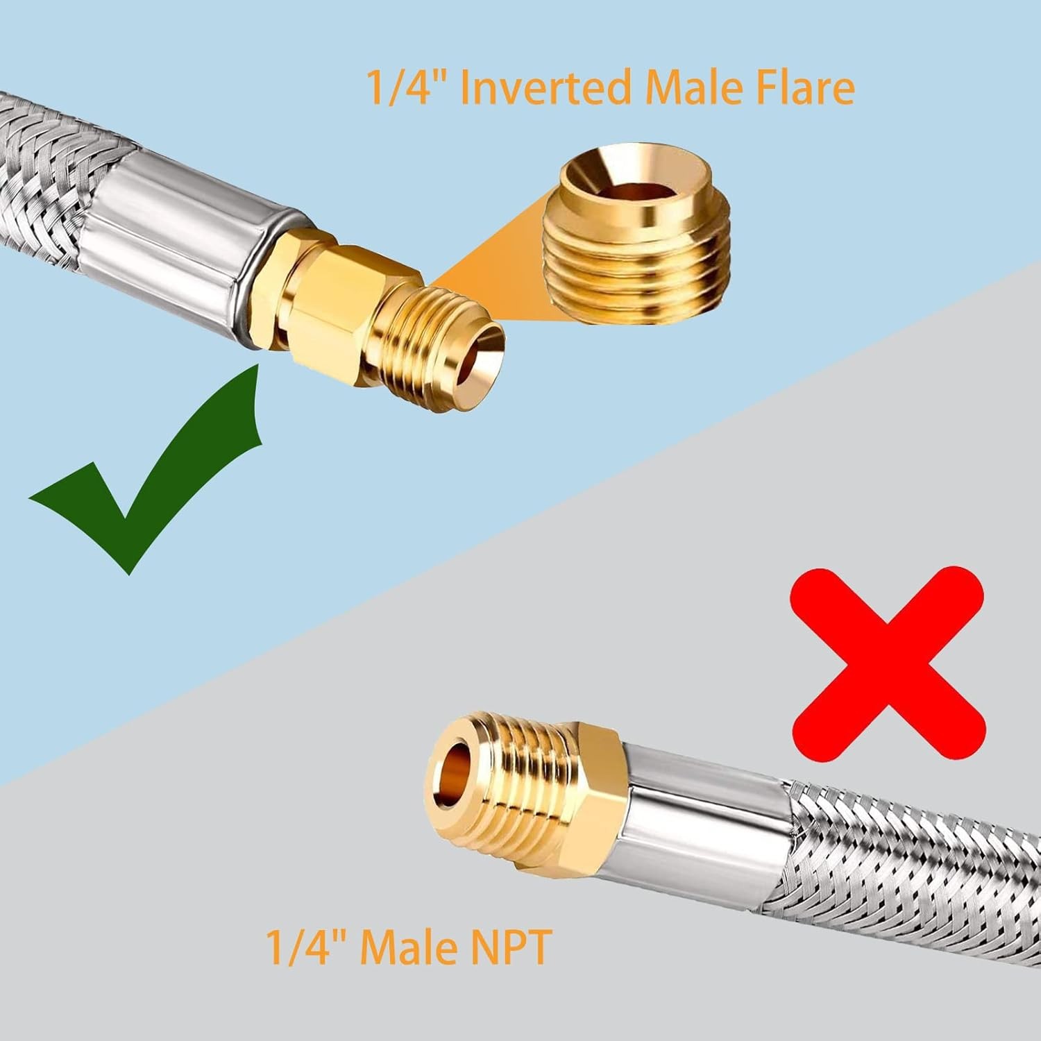 GasSaf 18inch RV Propane Pigtail Hose Stainless Steel Braid Connector with Type