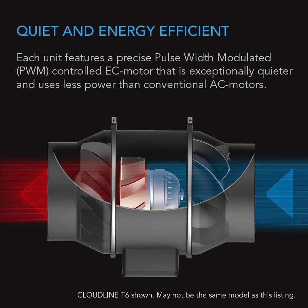 AC Infinity CLOUDLINE PRO T8 Quiet 8″ Inline Duct Fan w/Temp VPD Controller WiFi