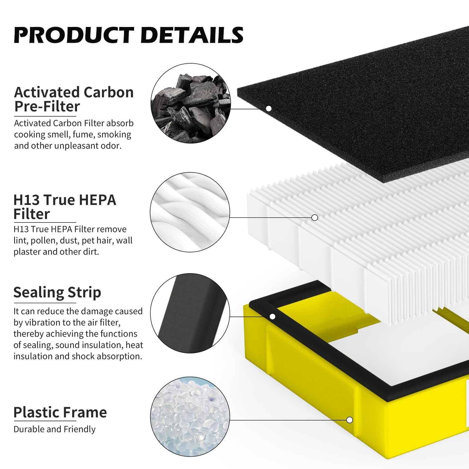 4 Pack FLT4100 HEPA Replacement Filter Size E Compatible With Guardian Techno…