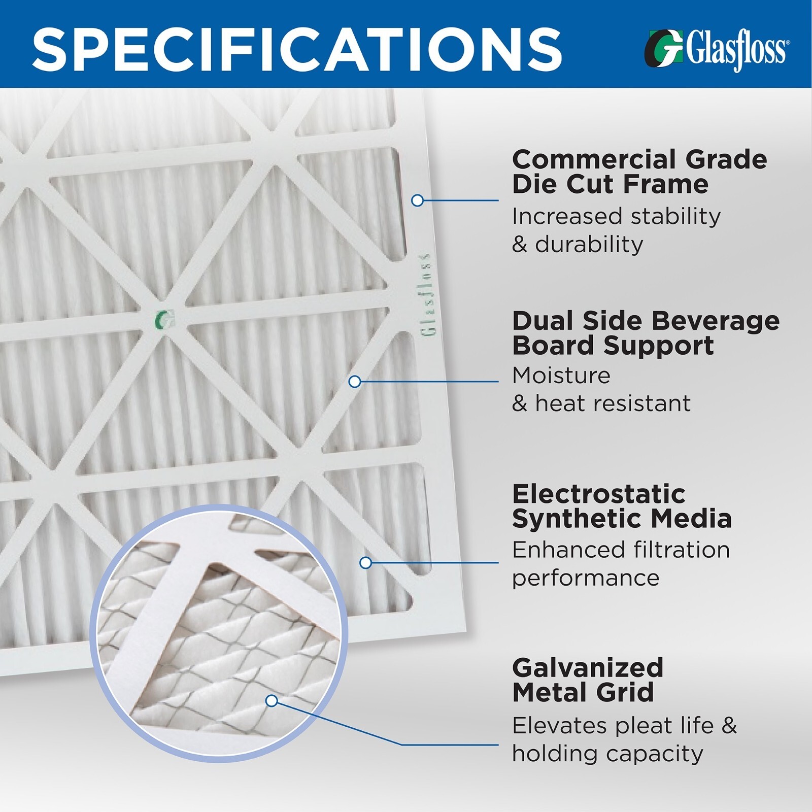 Glasfloss ZL 20x25x4 MERV 10 (FPR 7) Pleated HVAC Air Filters. Case of 6