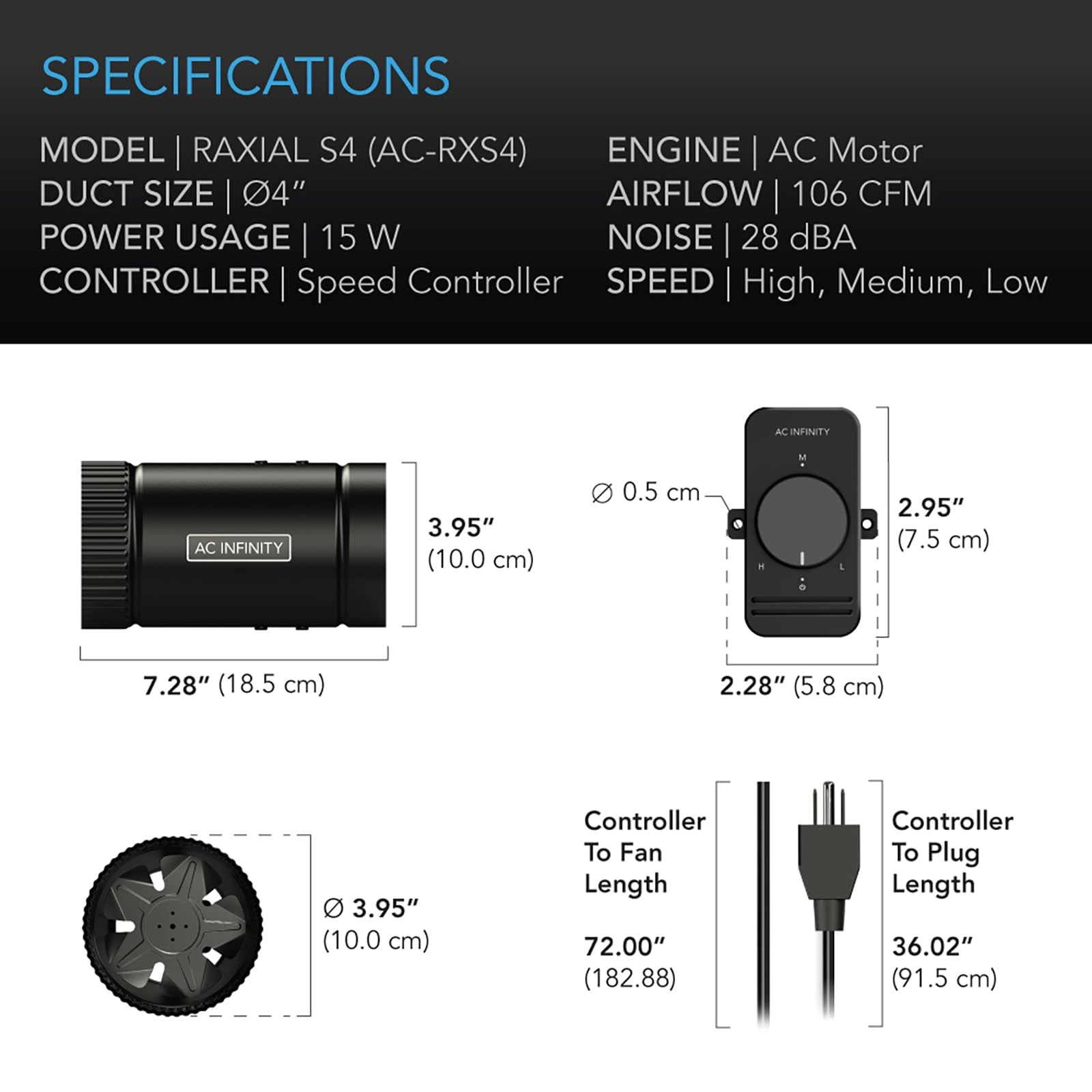 AC Infinity RAXIAL S4, Inline Booster Duct Fan 4” with Speed Controller Low …