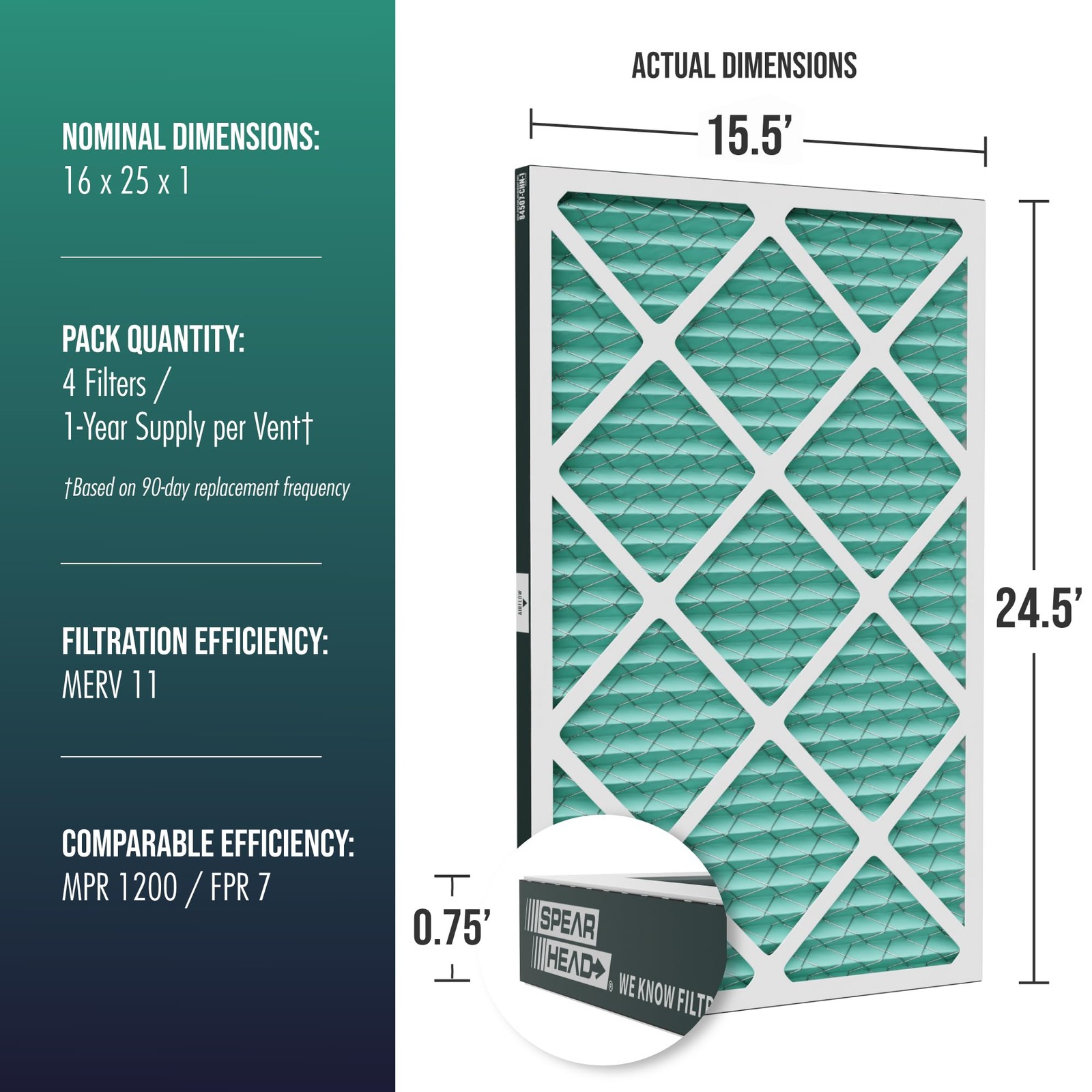 Spearhead [16x25x1, 4-PK] MERV 11+ EPA-Registered Odor 15.5″ x 24.5″ x 0.8″