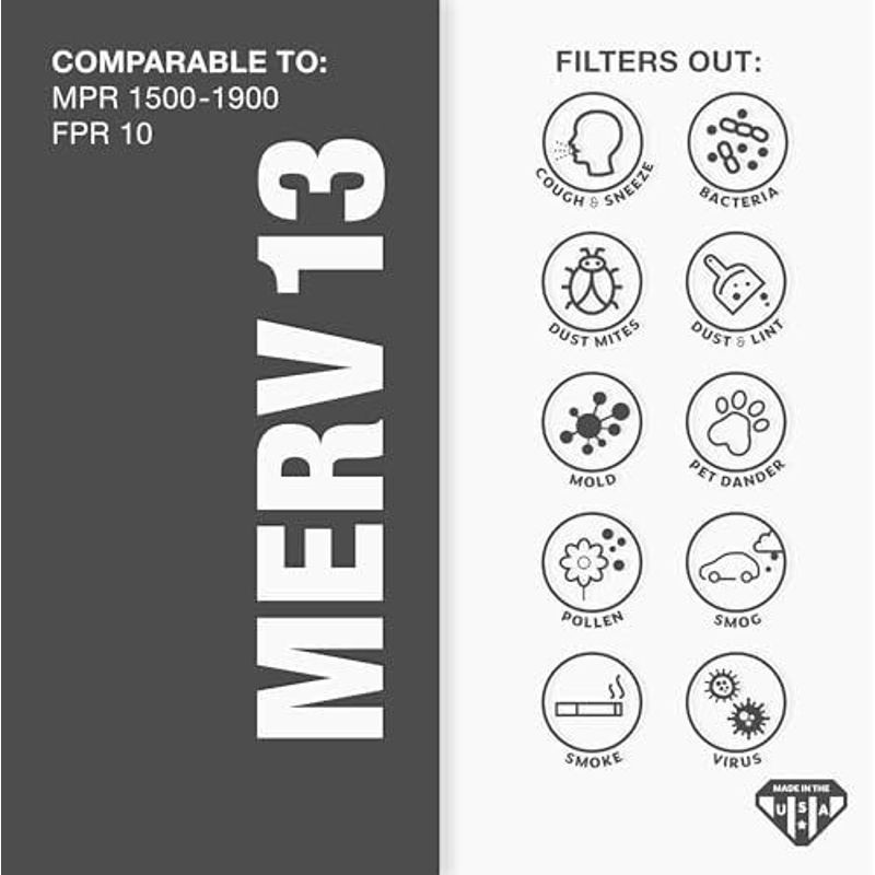 Aerostar 16x20x1 MERV 13 Air Filter, 6 Count, ACTUAL SIZE 6 PACK, 13