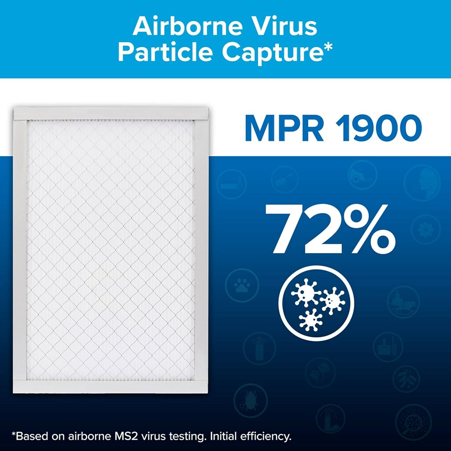 Filtrete 16x25x1 AC Furnace Air Filter, MERV 13, MPR 1900, 16x25x1, White