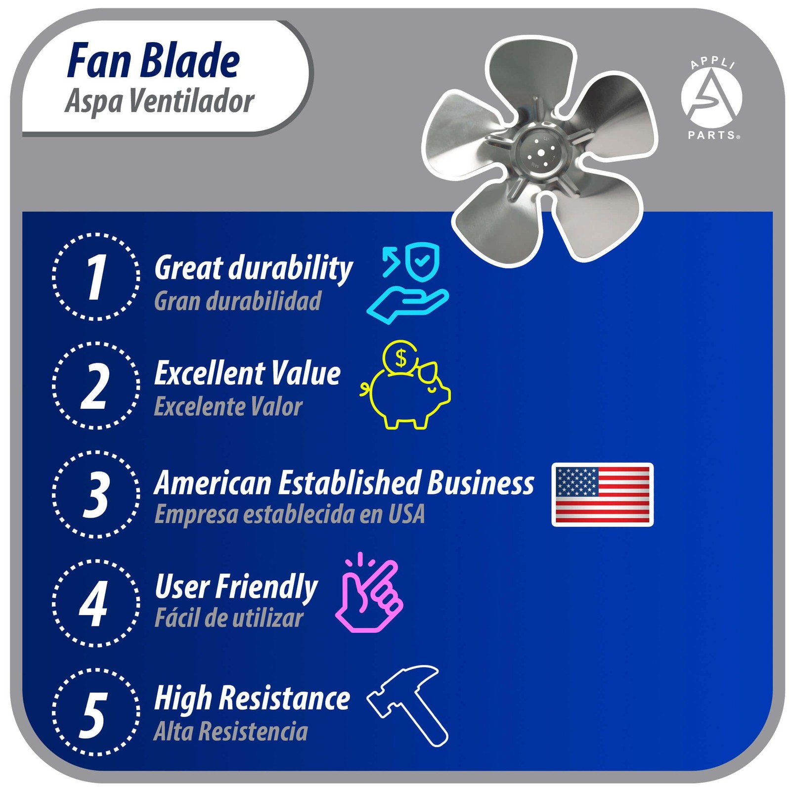 Appli Parts APFB-A10CCW Aluminum Fan Blade 10 in, 250 mm, CCW, 22 degrees, huble