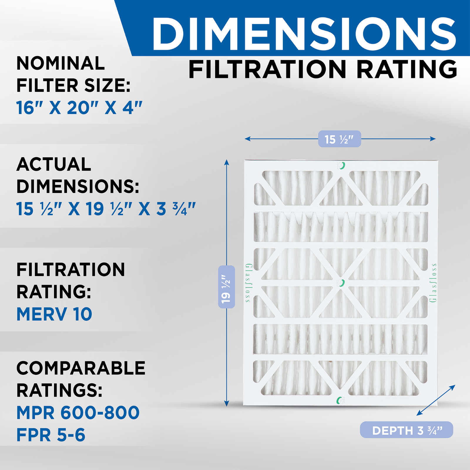 Glasfloss ZL 16x20x4 MERV 10 (FPR 7) Pleated HVAC Air Filters. Case of 6