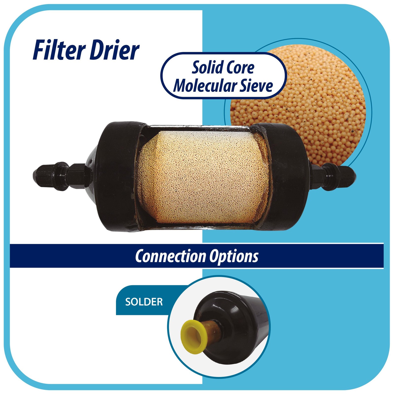 Appli Parts APFD-033S 3/8 in Liquid Line Refrigerant AC Filter Drier hvac Refrig