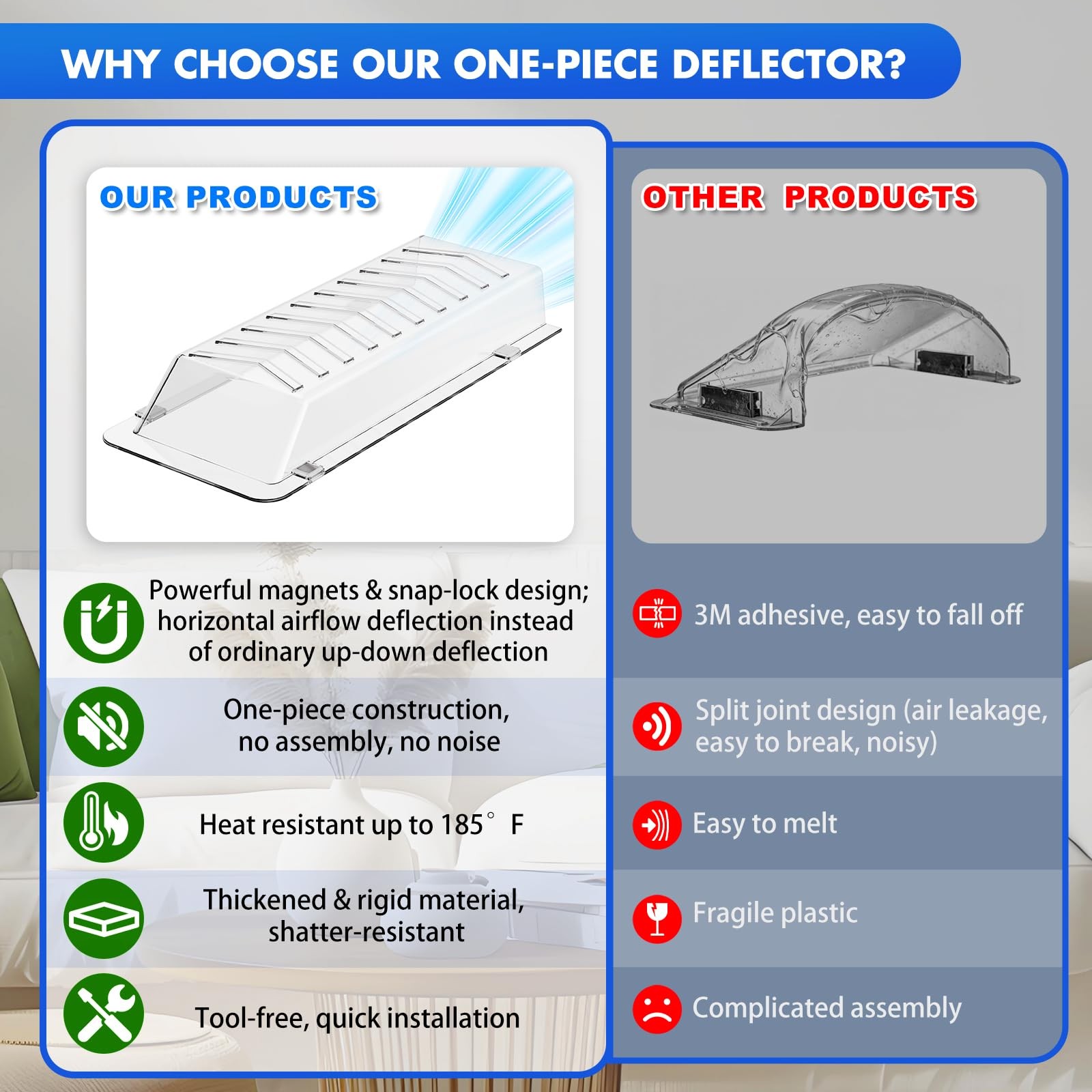 Super Magnetic Vent Deflector, One-Piece 5inch x12 inch, Clear 2 Pack