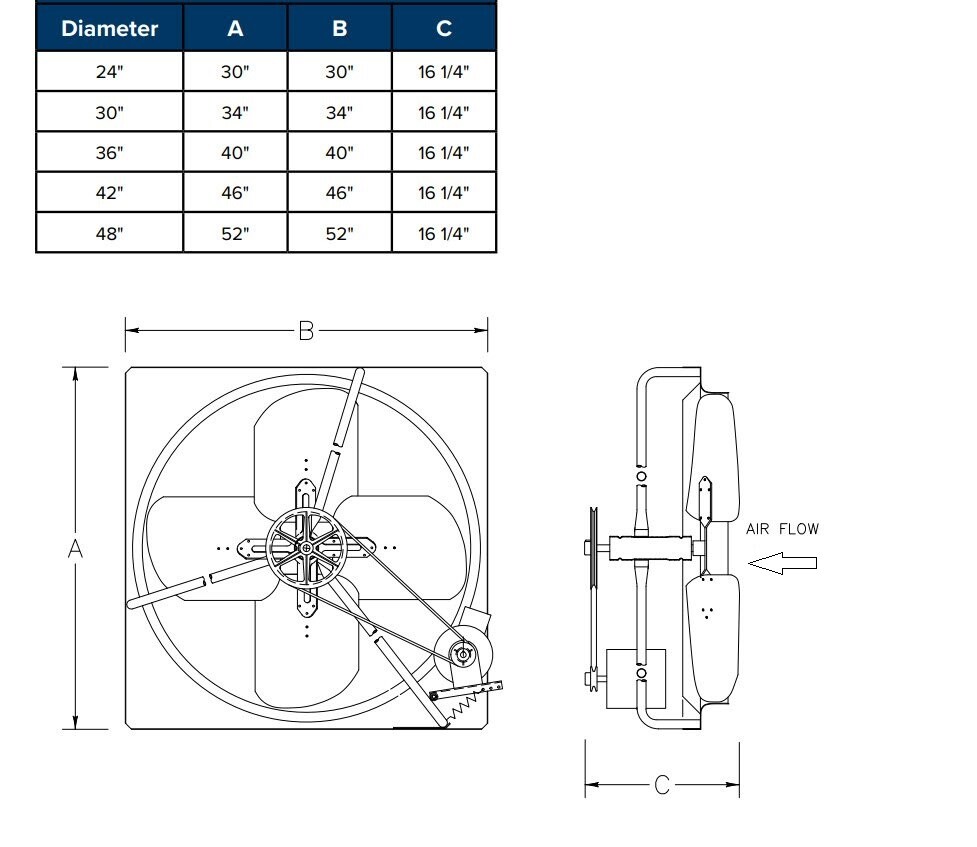 INTAKE FAN Commercial – Belt Drive – 48″ – 230/460V – 3 Ph – 1/2 Hp – 17,100 CFM