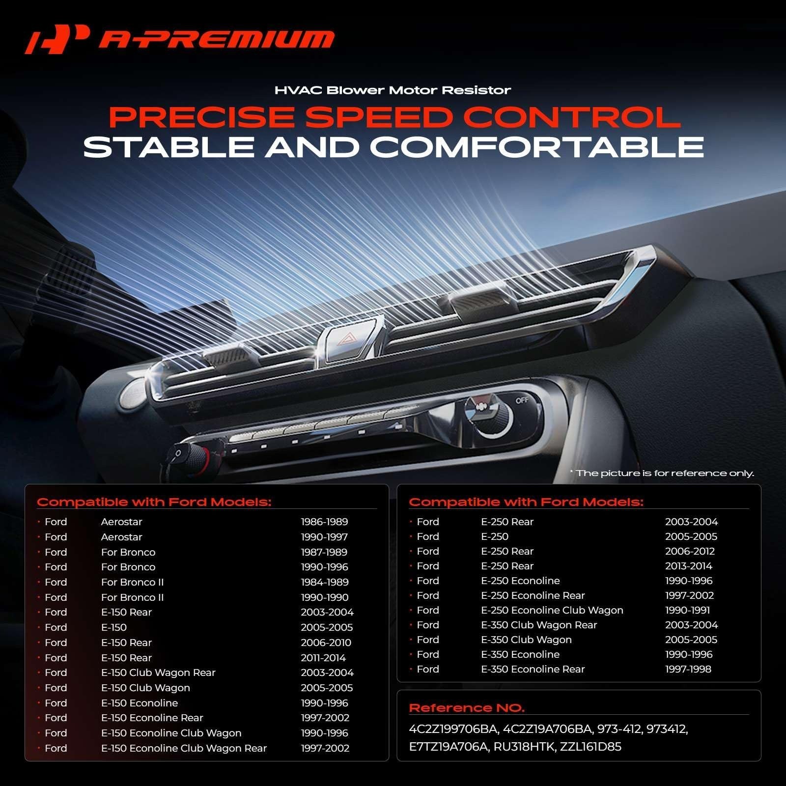 A-Premium HVAC Blower Motor Resistor for Ford & Mazda Vehicles