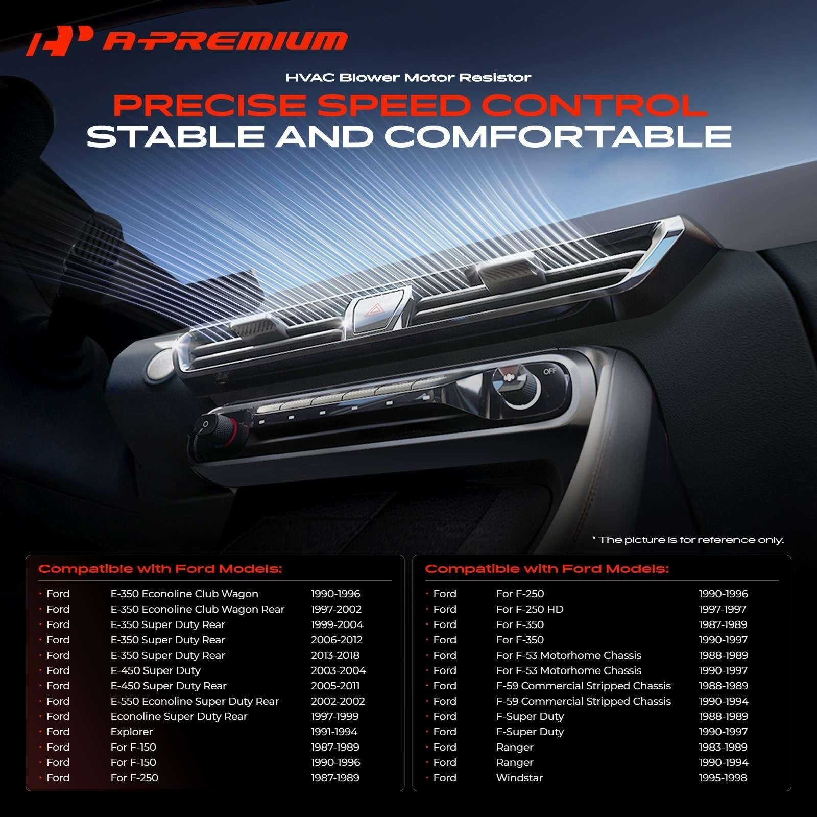 A-Premium HVAC Blower Motor Resistor for Ford & Mazda Vehicles