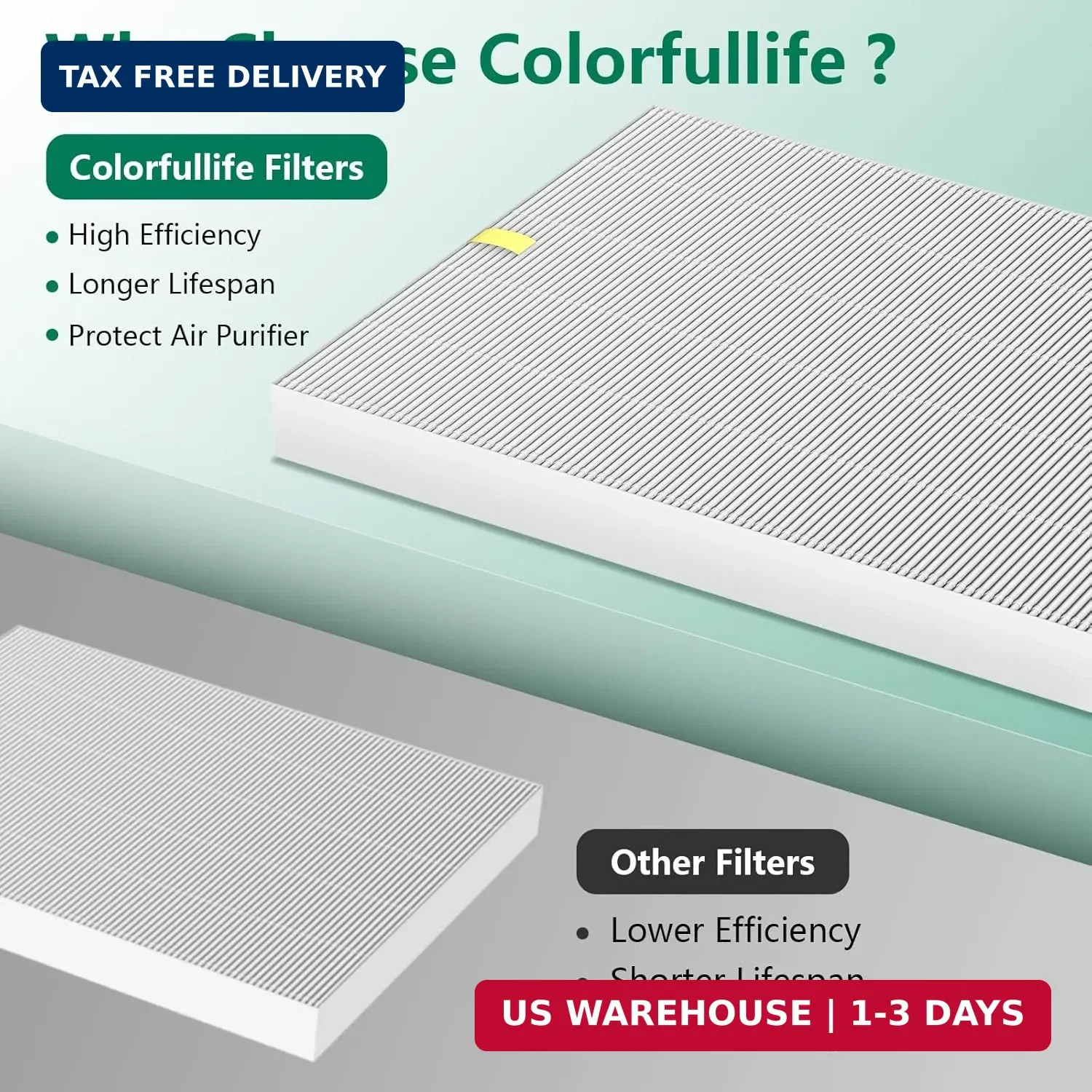 4 Pack C545 True HEPA Replacement Filter S Compatible with Winix C545 Air Purifi