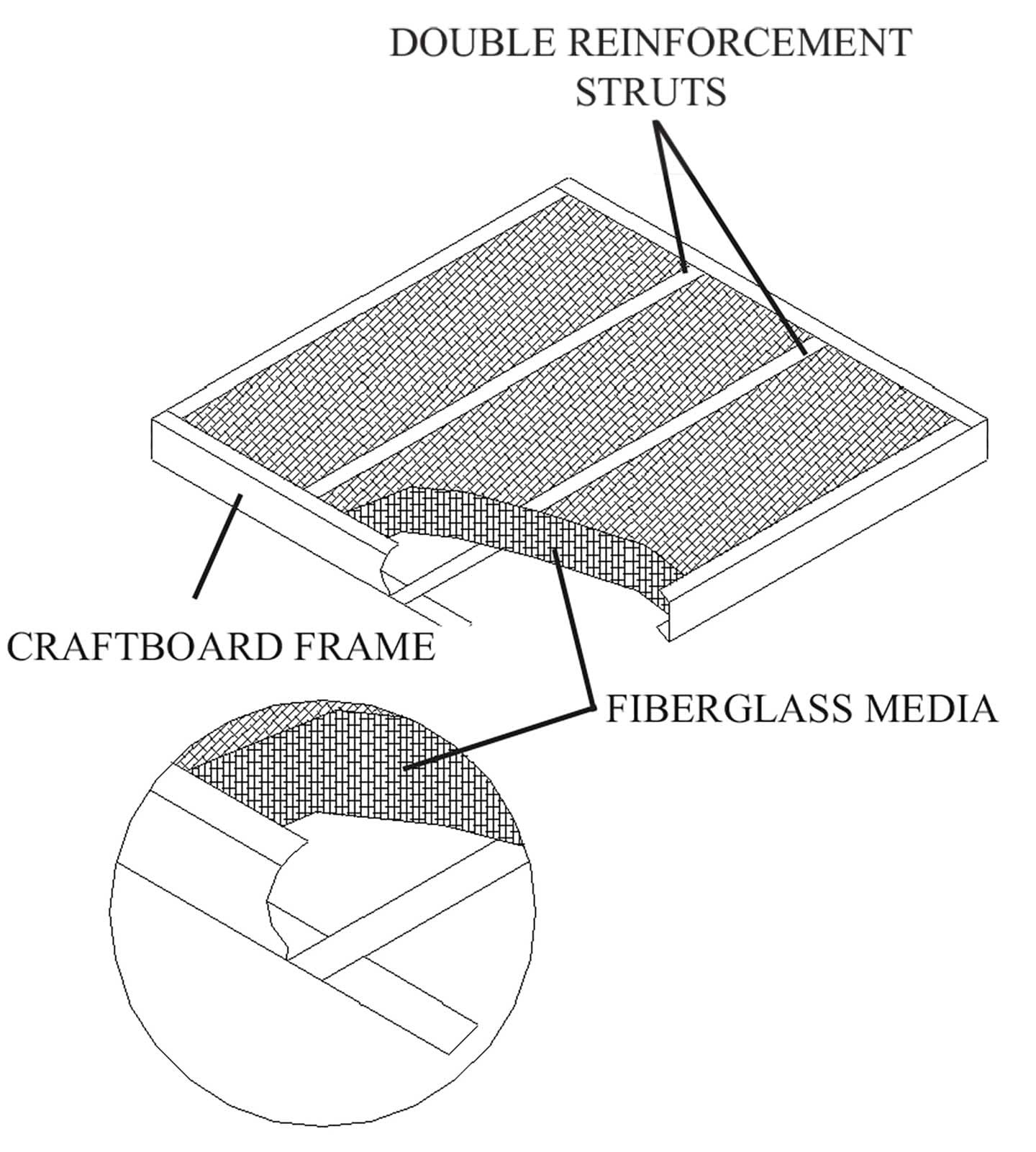 16x25x1 Glasfloss Fiberglass Air Filter, Double Strut, GDS 16x25x1, White