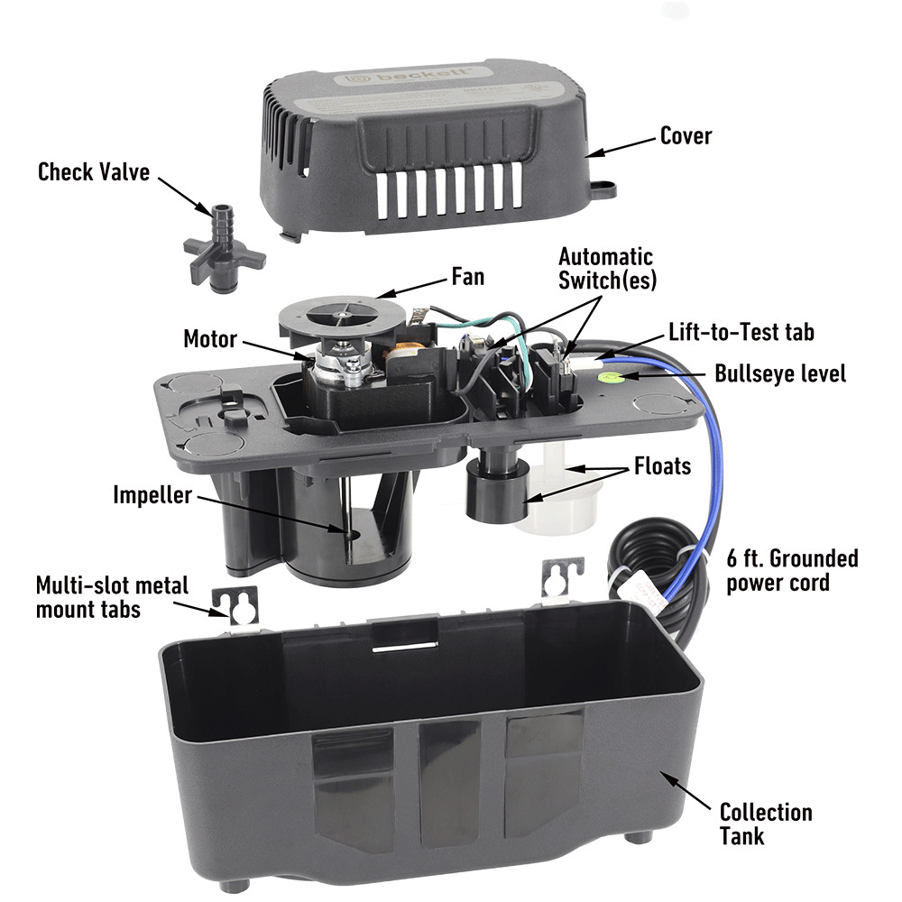 Beckett BK171UL 115V Medium Condensate Removal Pump w/Safety Switch, 115V, 17 Ft