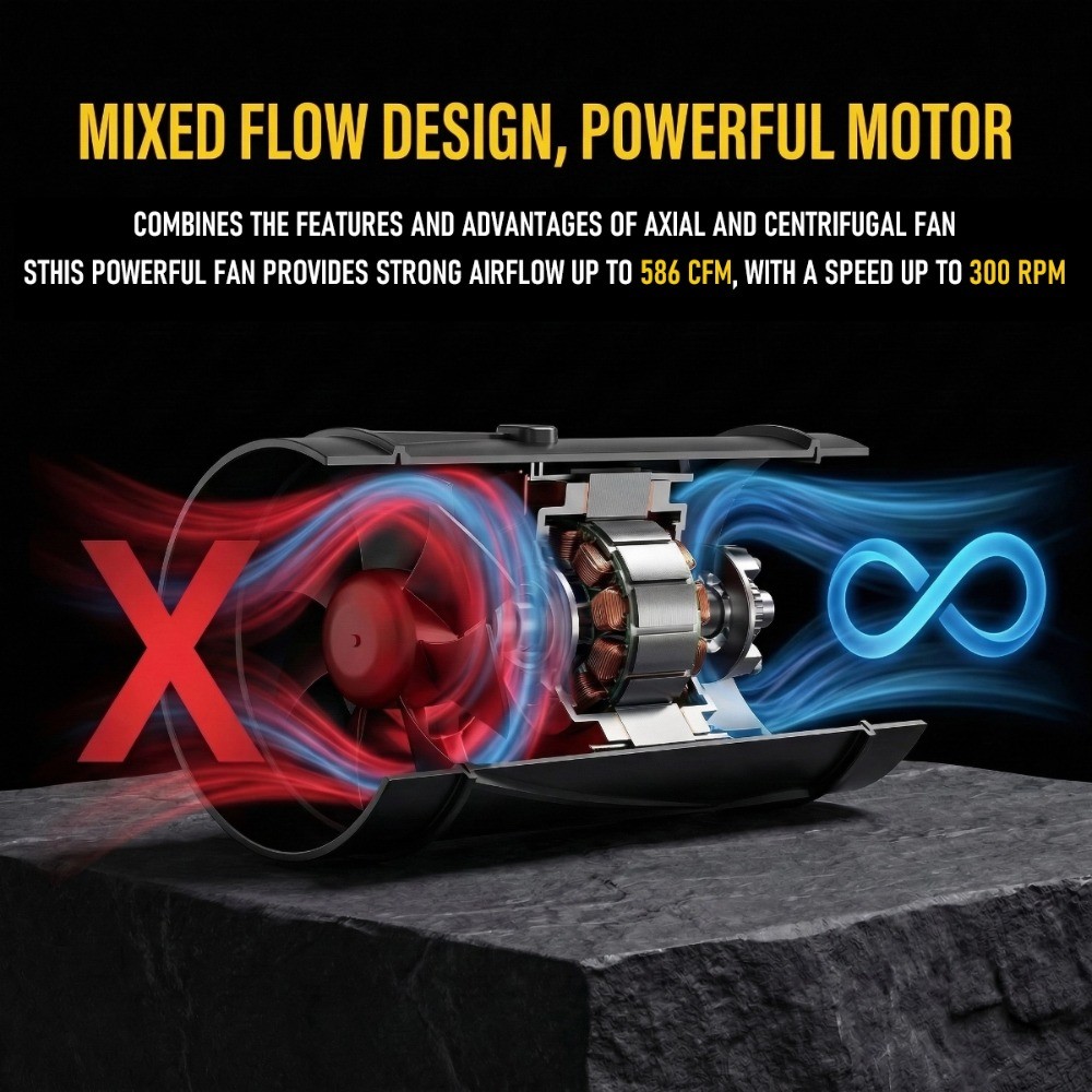 4″ / 6″Inline Pipe Fan Blower Booster Exhaust Fan Air Cooling Ventilation Speed