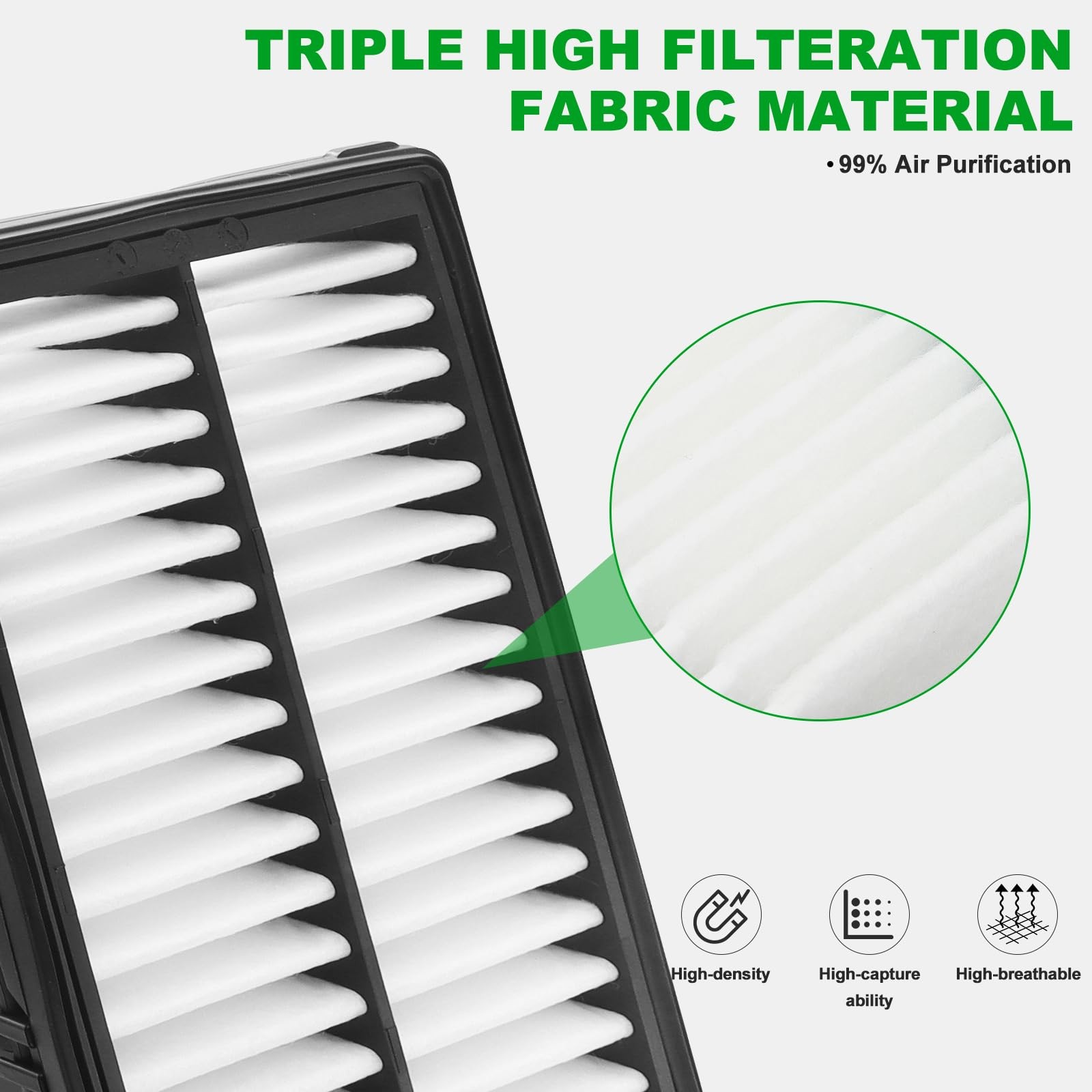 Keqgpcbe Comb Engine Cabin Air Filter For Honda Crv 1.5L L4 2026 2025 2024 2023