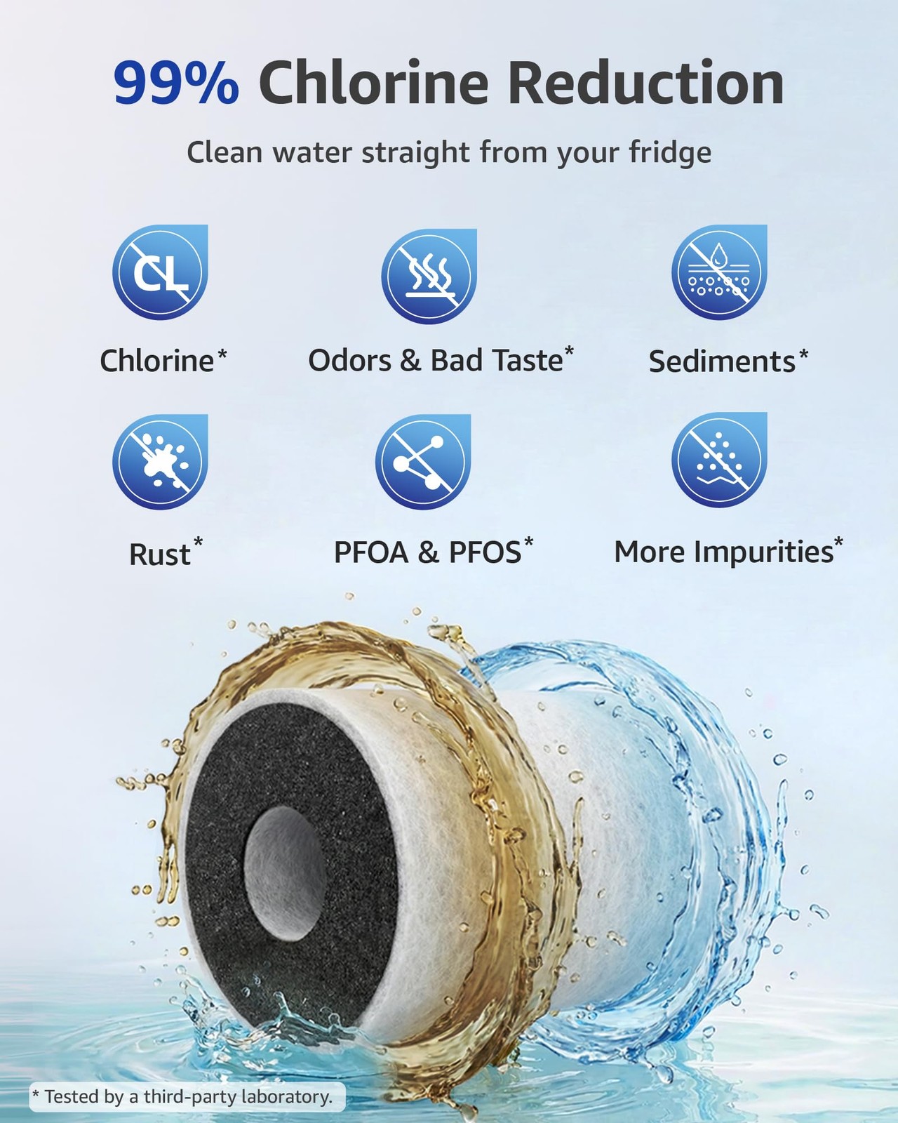 Overbest XWF (No chip) Refrigerator Water Filter, 3 Count (Pack of 1), White