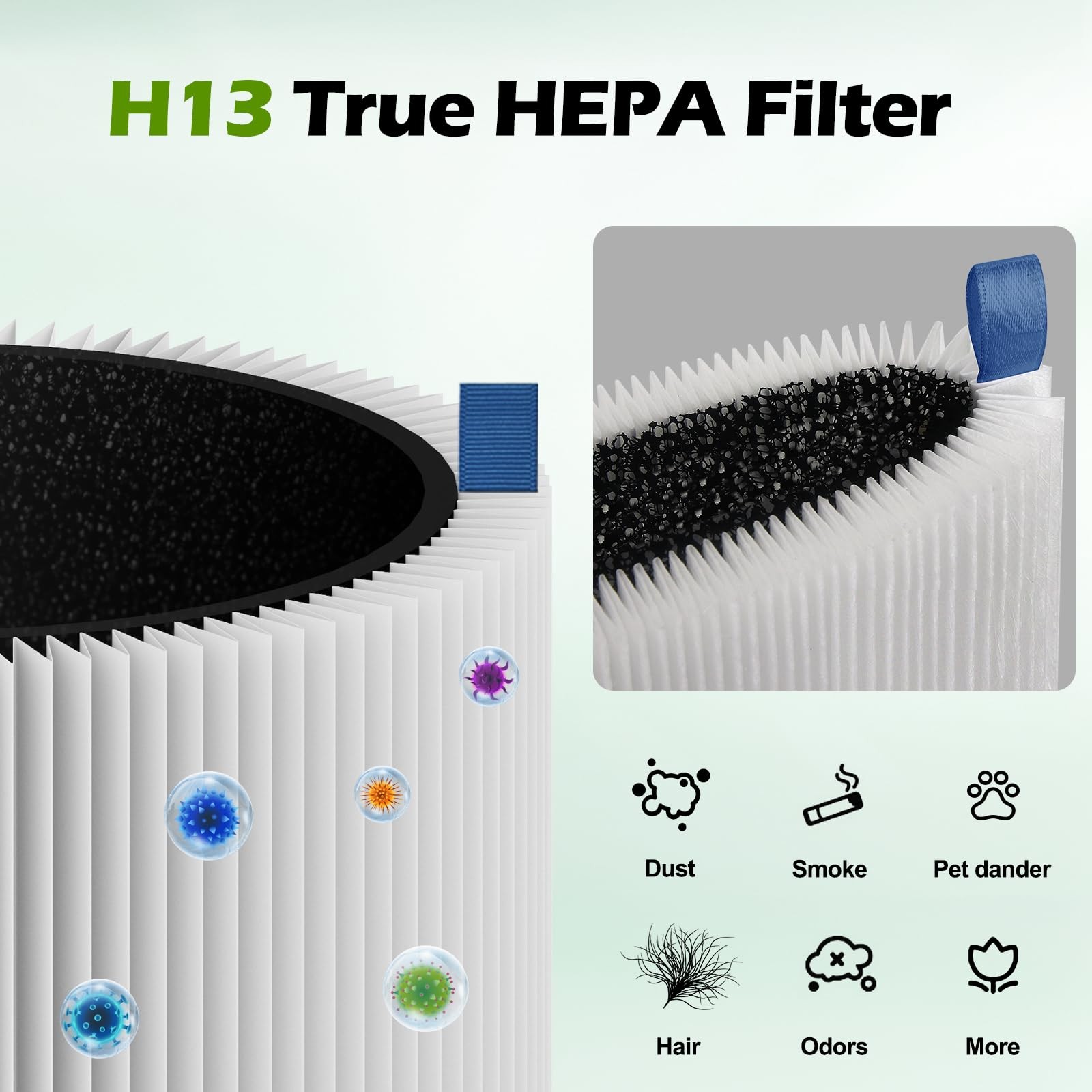 4 Pack Mini Max Filter Compatible with Blue Pure MiniMax (4-Pack)