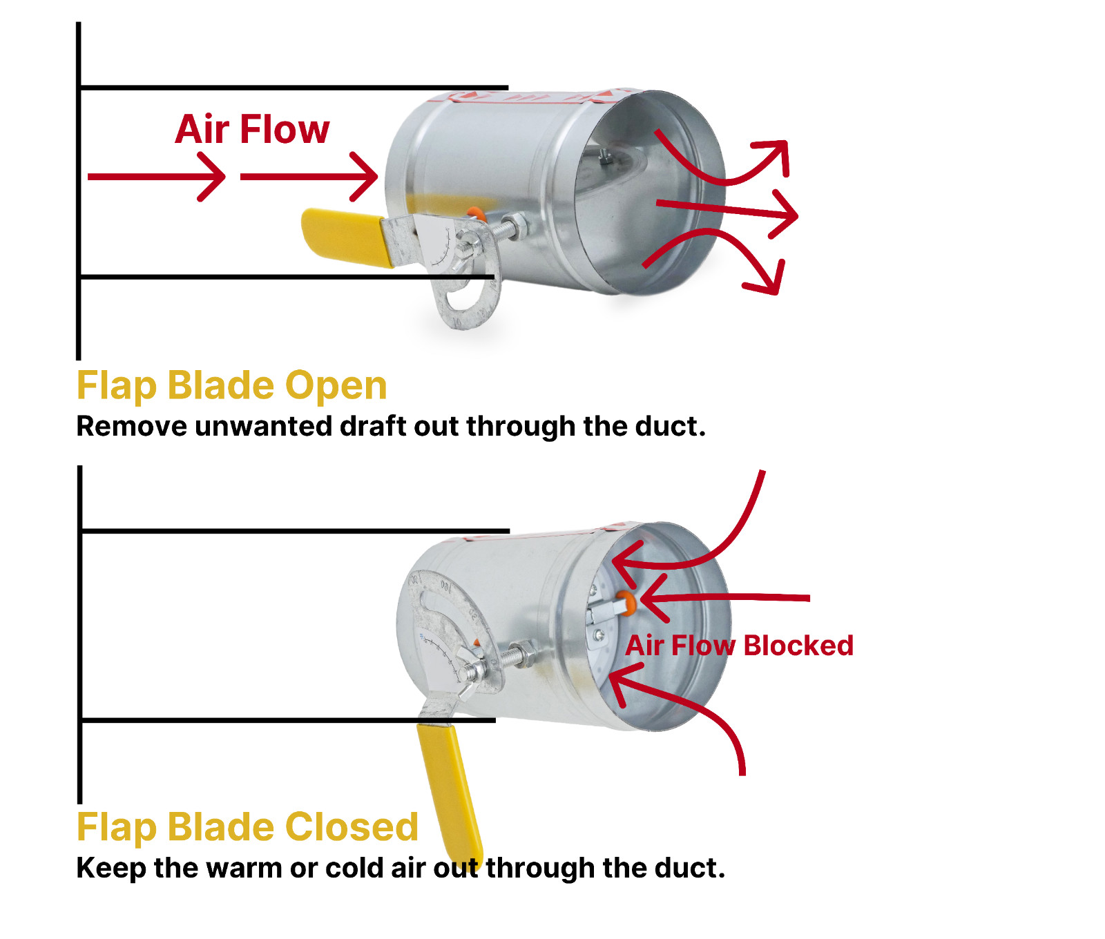 HVAC Duct Manual Volume Backdraft Damper with Adjustment Handle for HVAC Systems