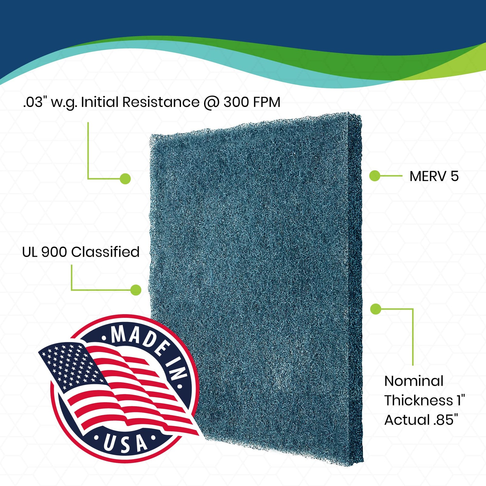 CoreCarbon 20x30x1 Cut To Fit Furnace & Air Conditioner 30″ x 20″ x 1″