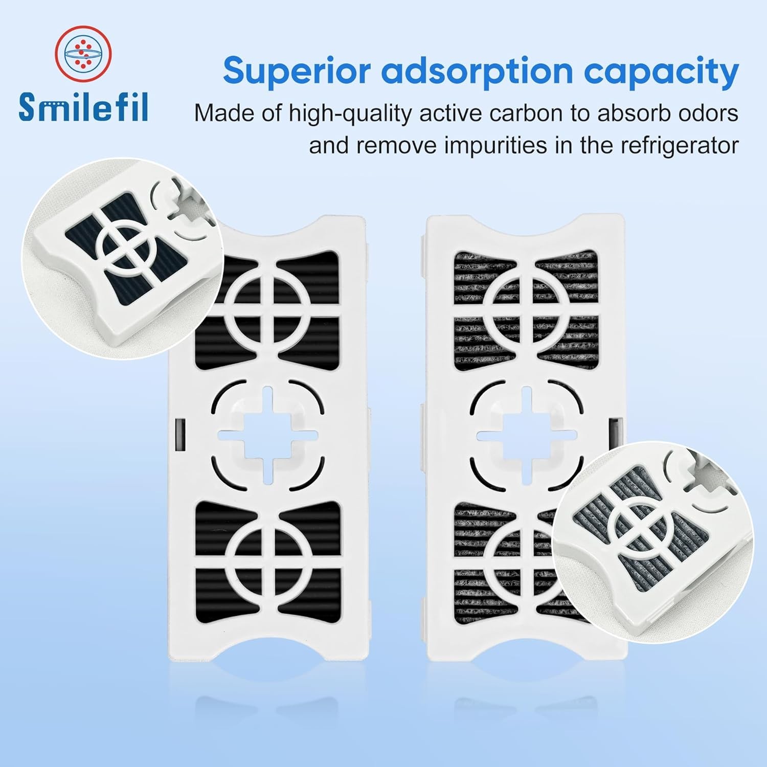 2 Pack AF-1 RAF-1 Replacement Refrigerator Air Filter Compatible with…