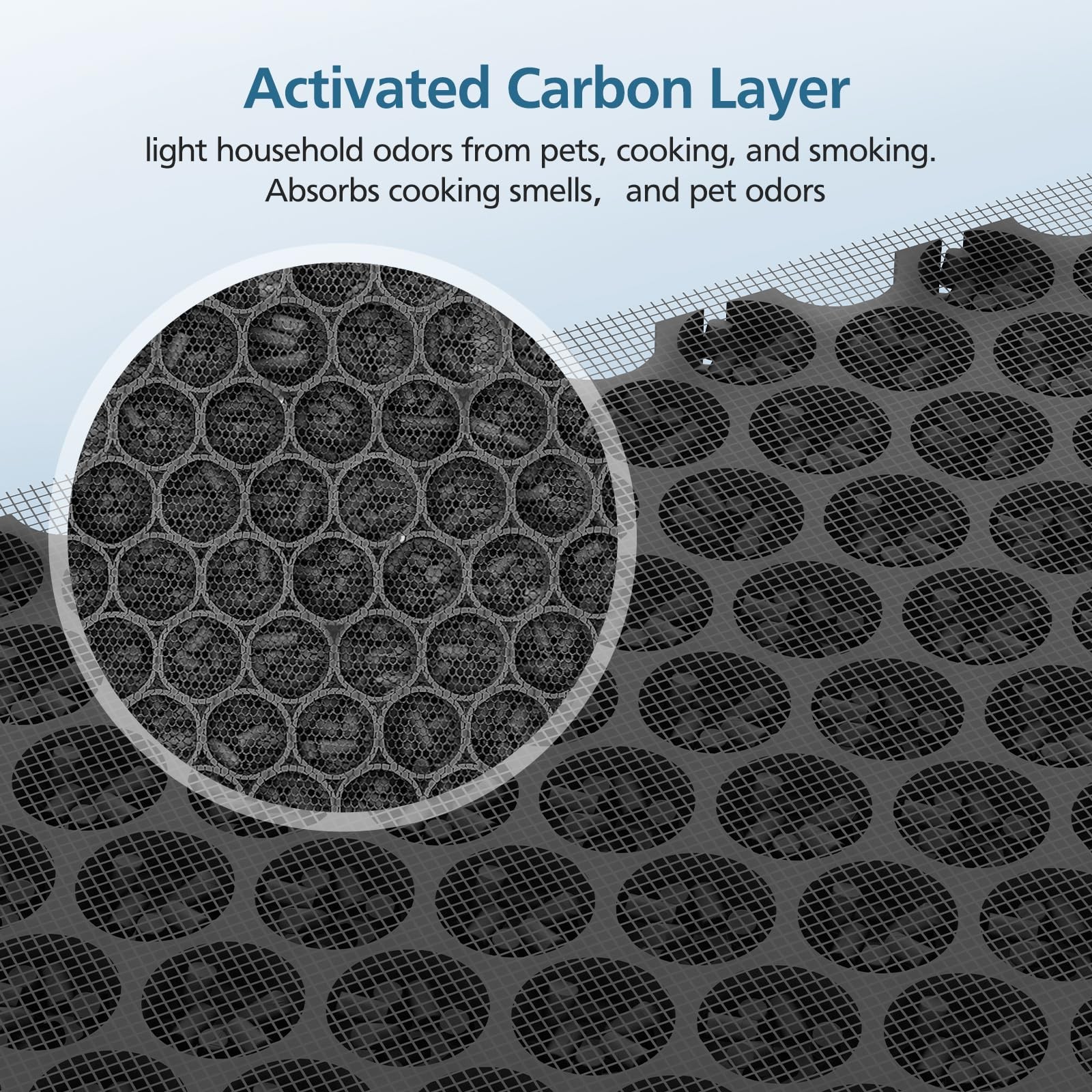 2-Pack 3-in-1 Purezone Replacement Filter, Compatible with 2 Pack, a.2-pack
