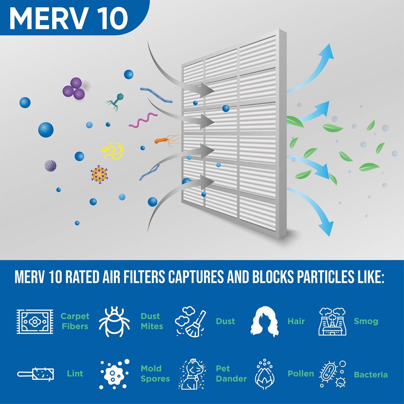 14x20x1 MERV 10 Pleated Air Filters. 12 PACK. Actual Size: 13-1/2 x 19-1/2 x 7/8