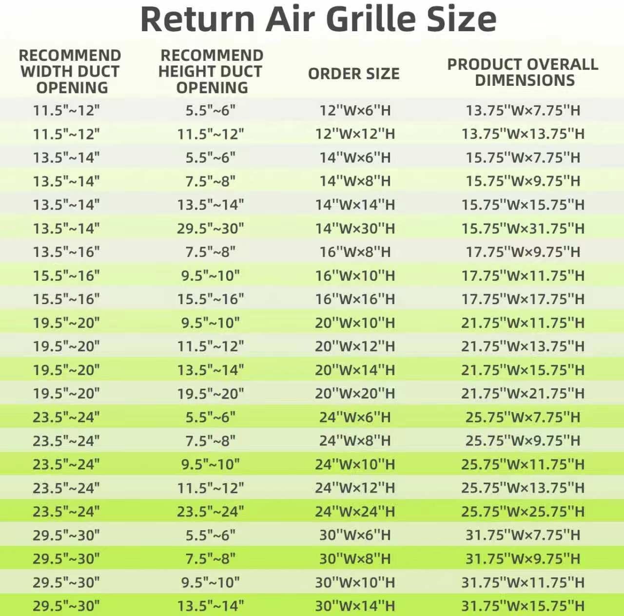 White Return Air Grille for 24″W x 12″H Duct Opening Steel Vent Cover