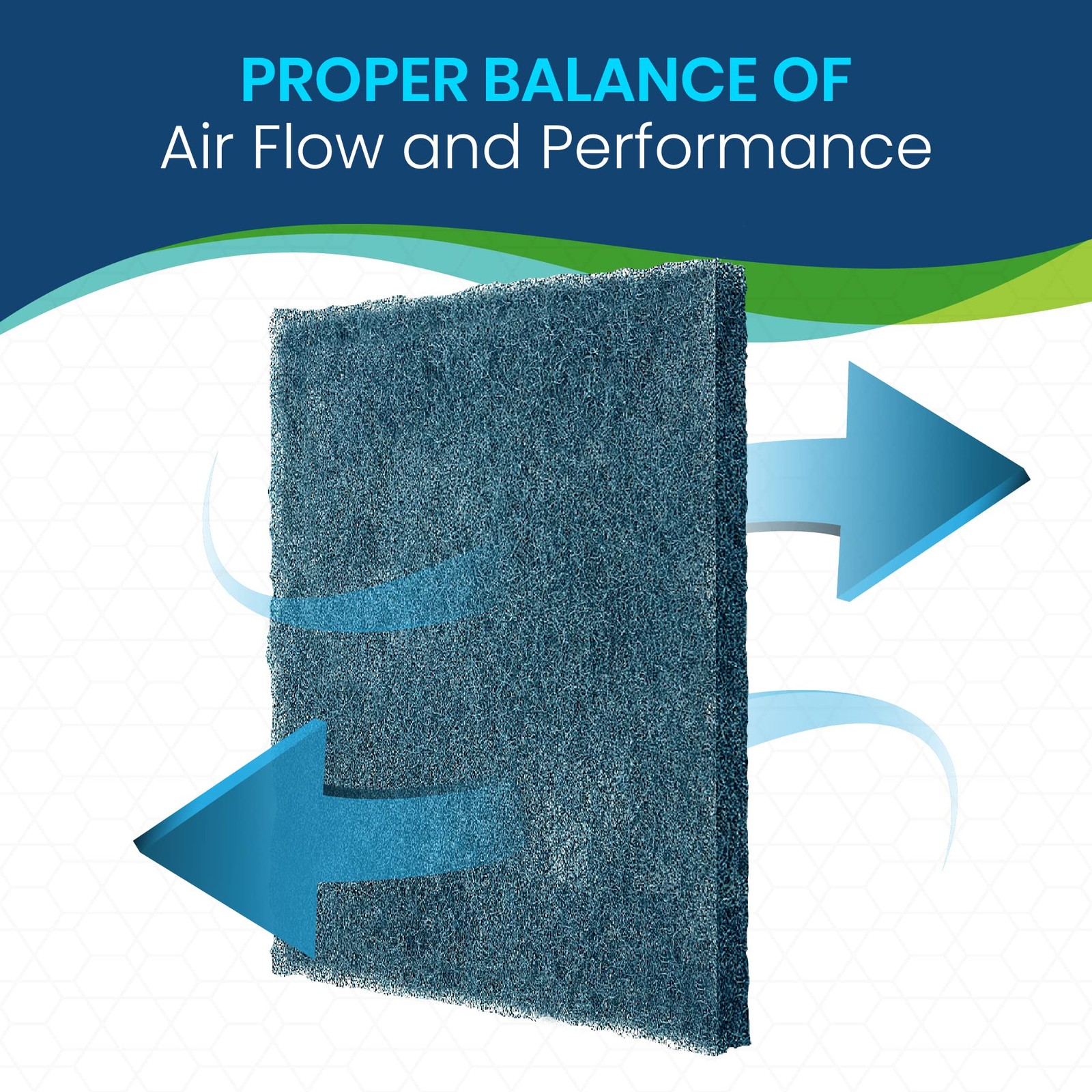 CoreCarbon 20x30x1 Cut To Fit Furnace & Air Conditioner 30″ x 20″ x 1″