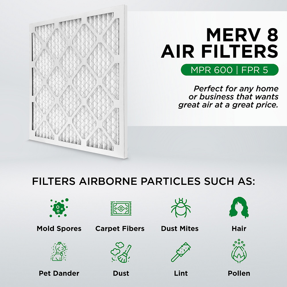 20X20X2 MERV 8 Pleated AC Furnace Air Filters. 4 Pack