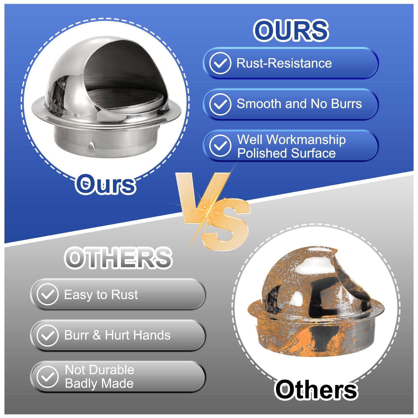 6 Inch Vent Cover, Round Exhaust Vent for Ventilation System 1 Set