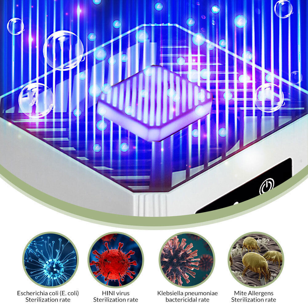 Smart Negative Air Purifier Odor Smoke Negative Ion Generator Filter Air Cleaner