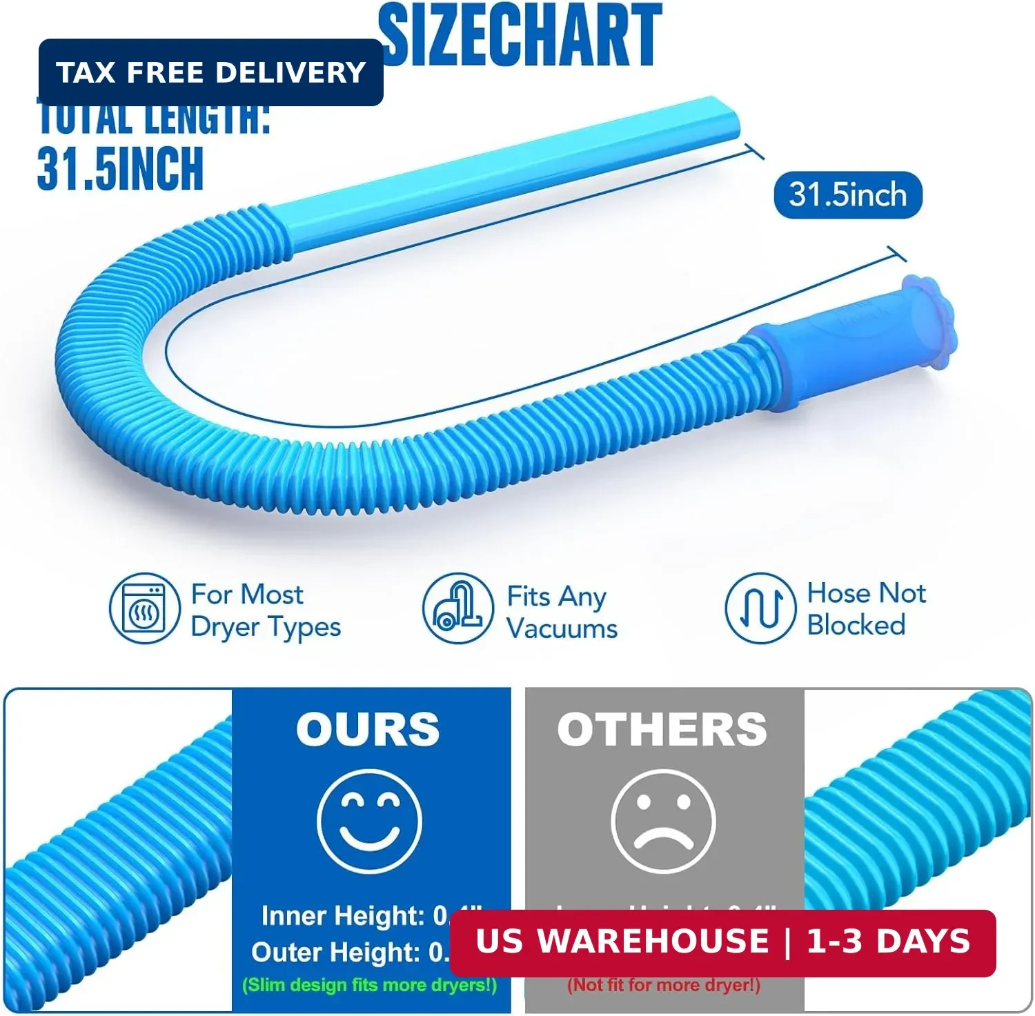 Sealegend Dryer Vent Cleaner Kit Vacuum Hose Attachment Compatible with Most Vac