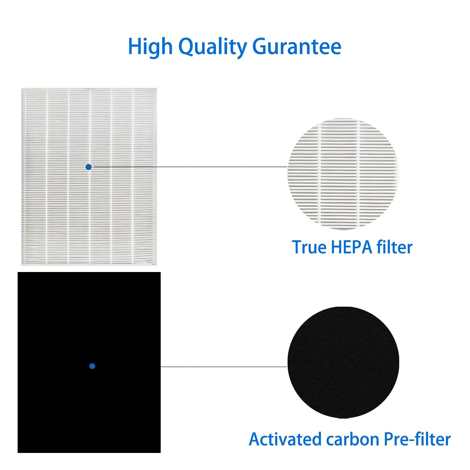 D3 Replacement Filter Fit for Winix D360 Air 5 Piece Set, 1 Pack