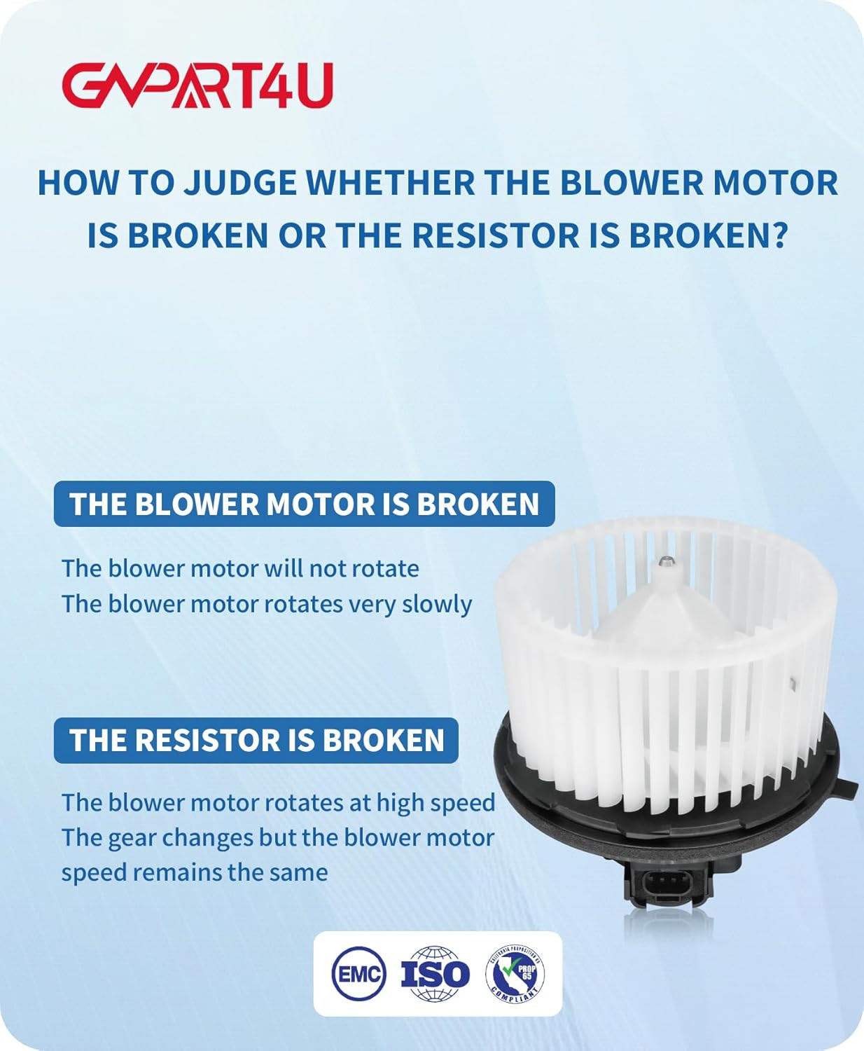 Blower Motor 2007-2014 Chevy Tahoe Avalanche GMC Yukon Sierra Cadillac Escalade