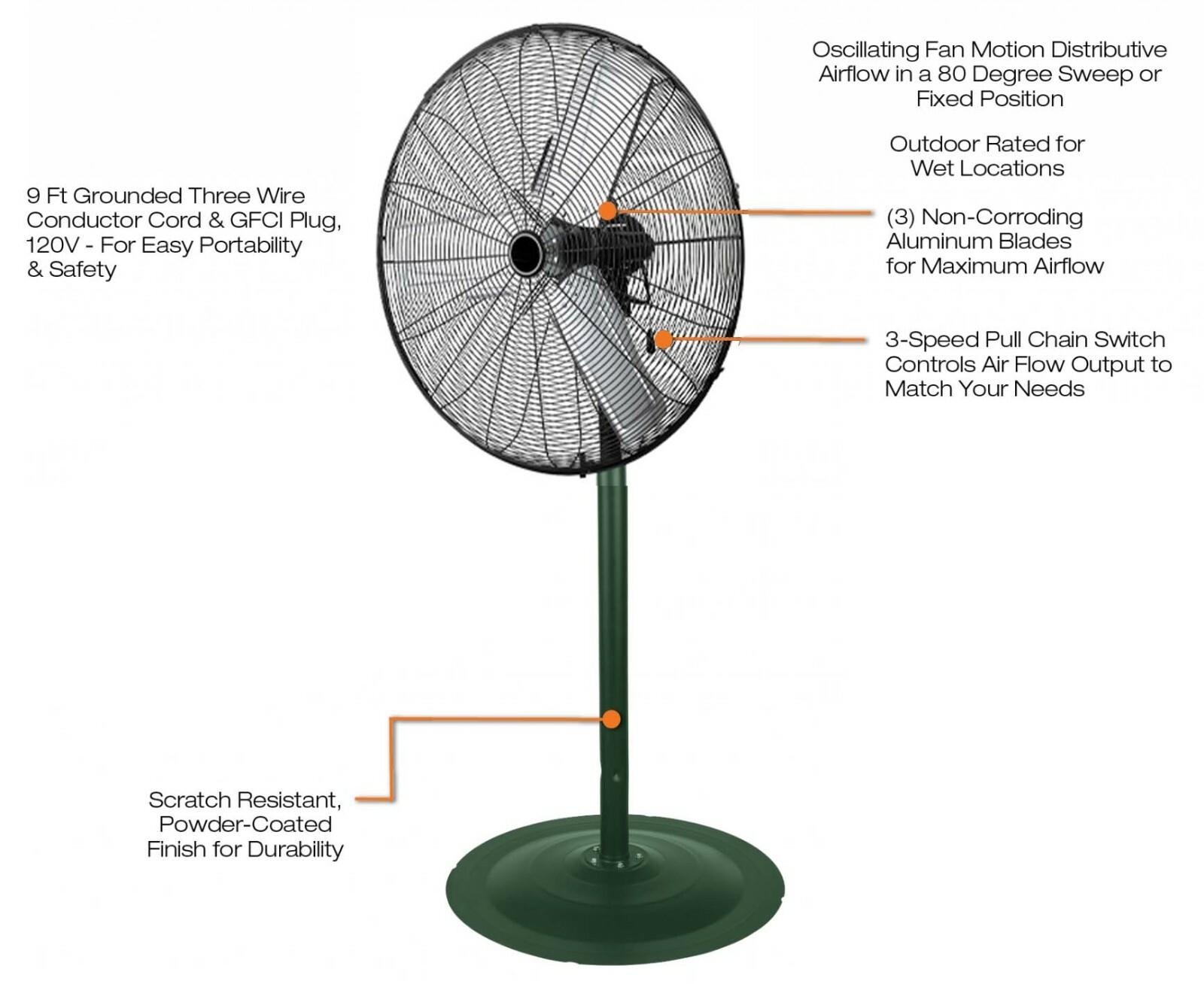 24″ Oscillating Pedestal Fan – 7435 CFM – 120 Volts – 3 Speed – Indoor & Outdoor