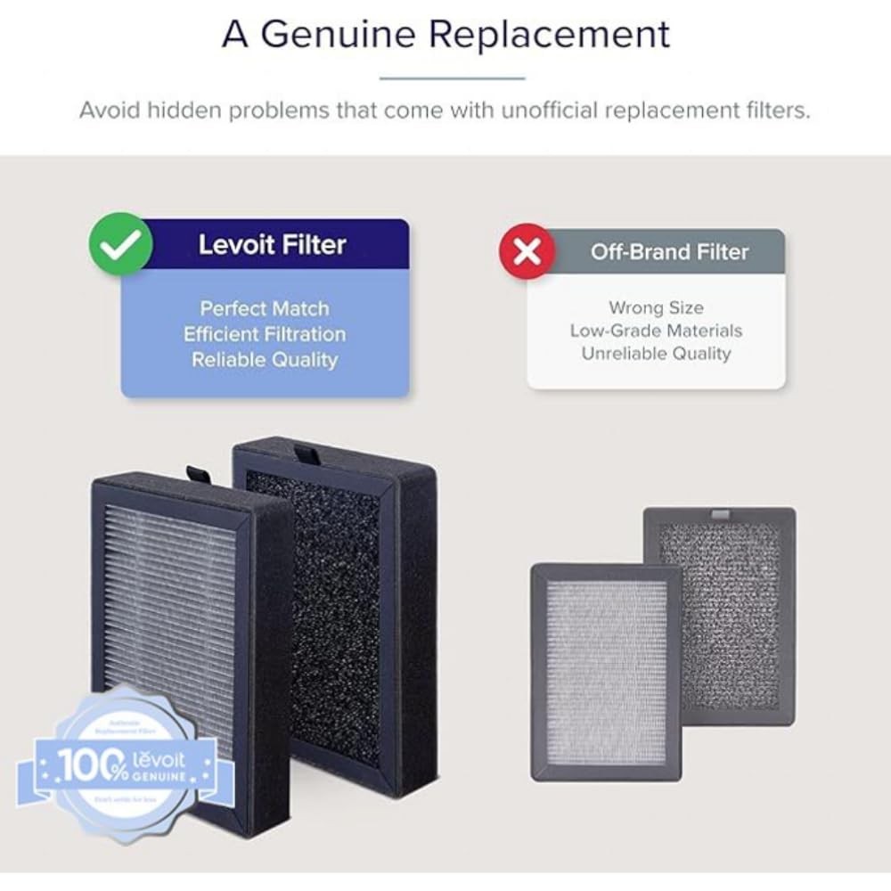 Levoit LV-H128 Air Purifier Genuine 1 Pack, Filter