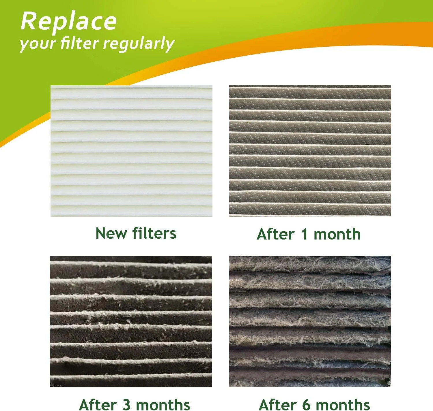 1 Pack Pass Carbon Pad 16″ x 48″ for Air Filter Charcoal Table Fits Air Purifier