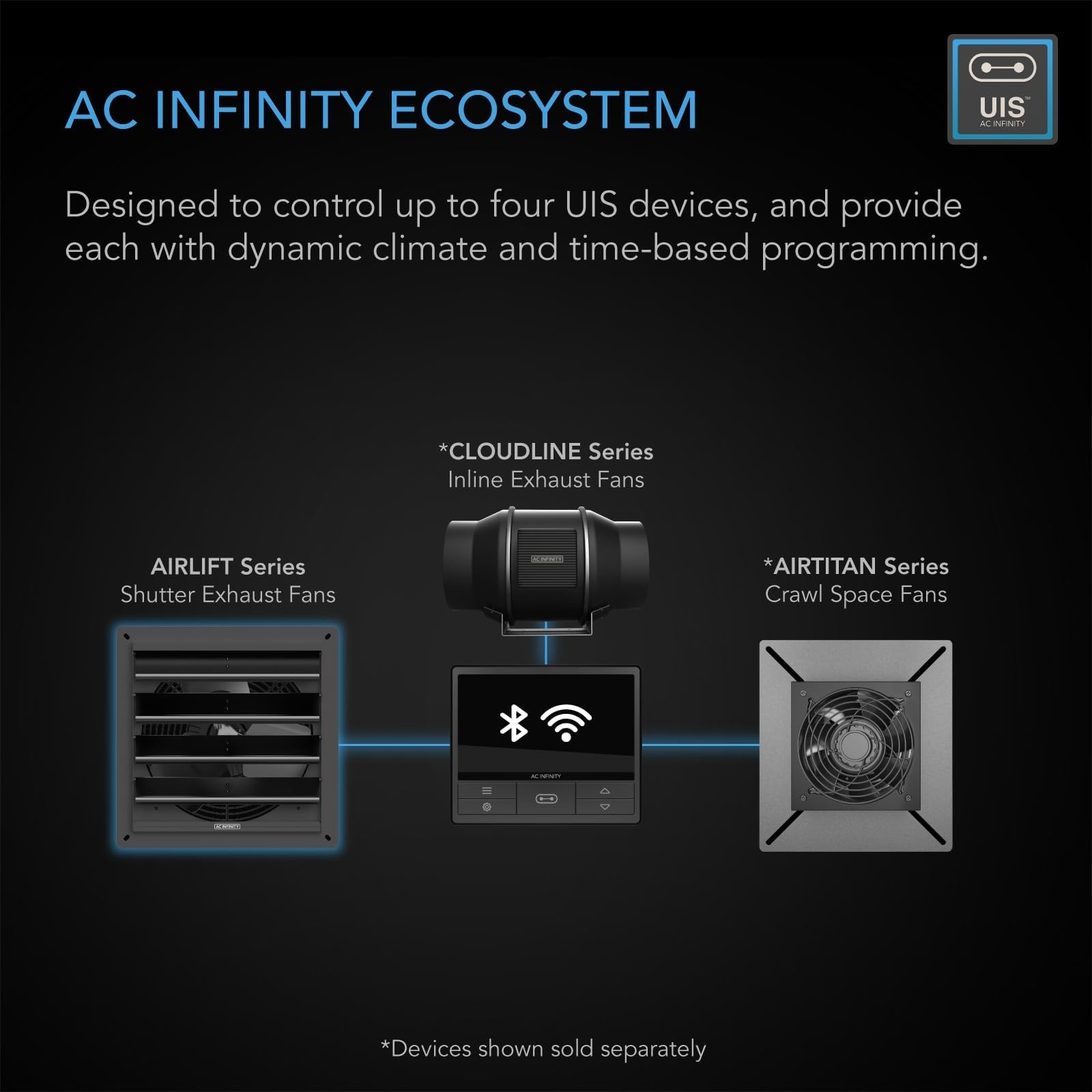 AC Infinity AIRLIFT T12, Shutter Exhaust Fan 12″ with WiFi Temperature Humidi…